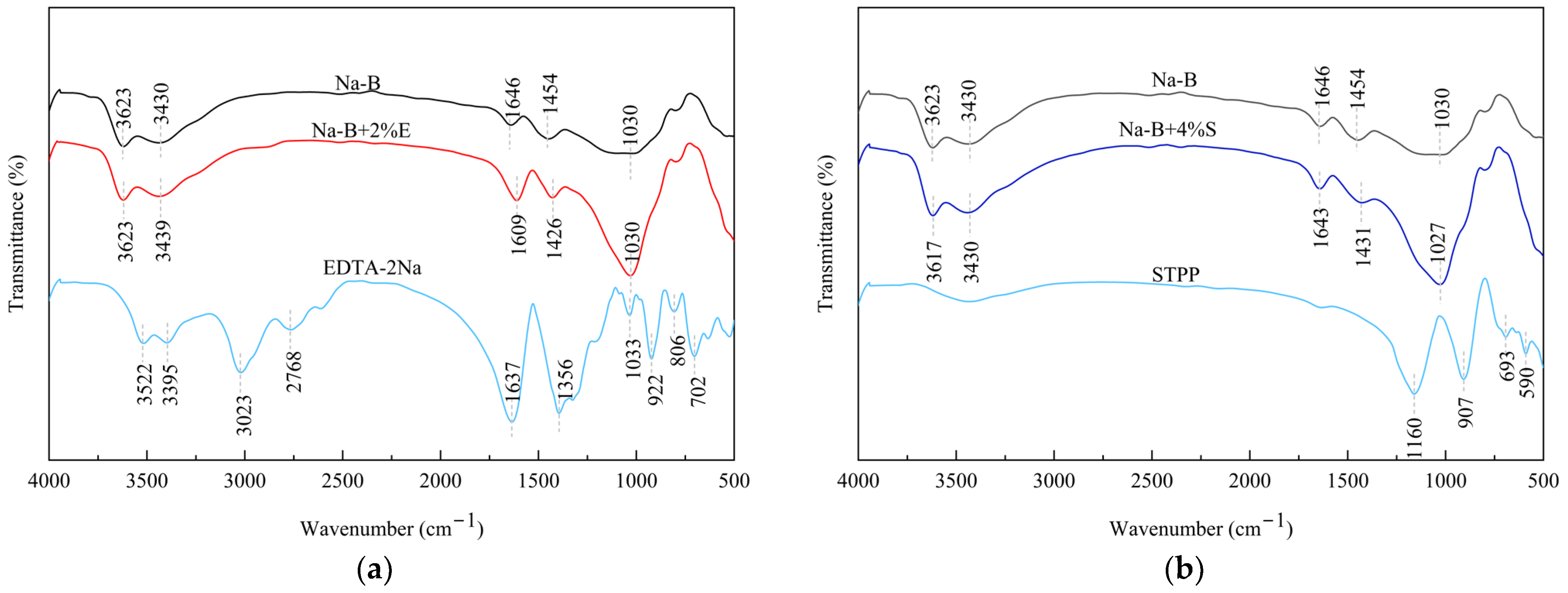 Applsci 16 00299 g014