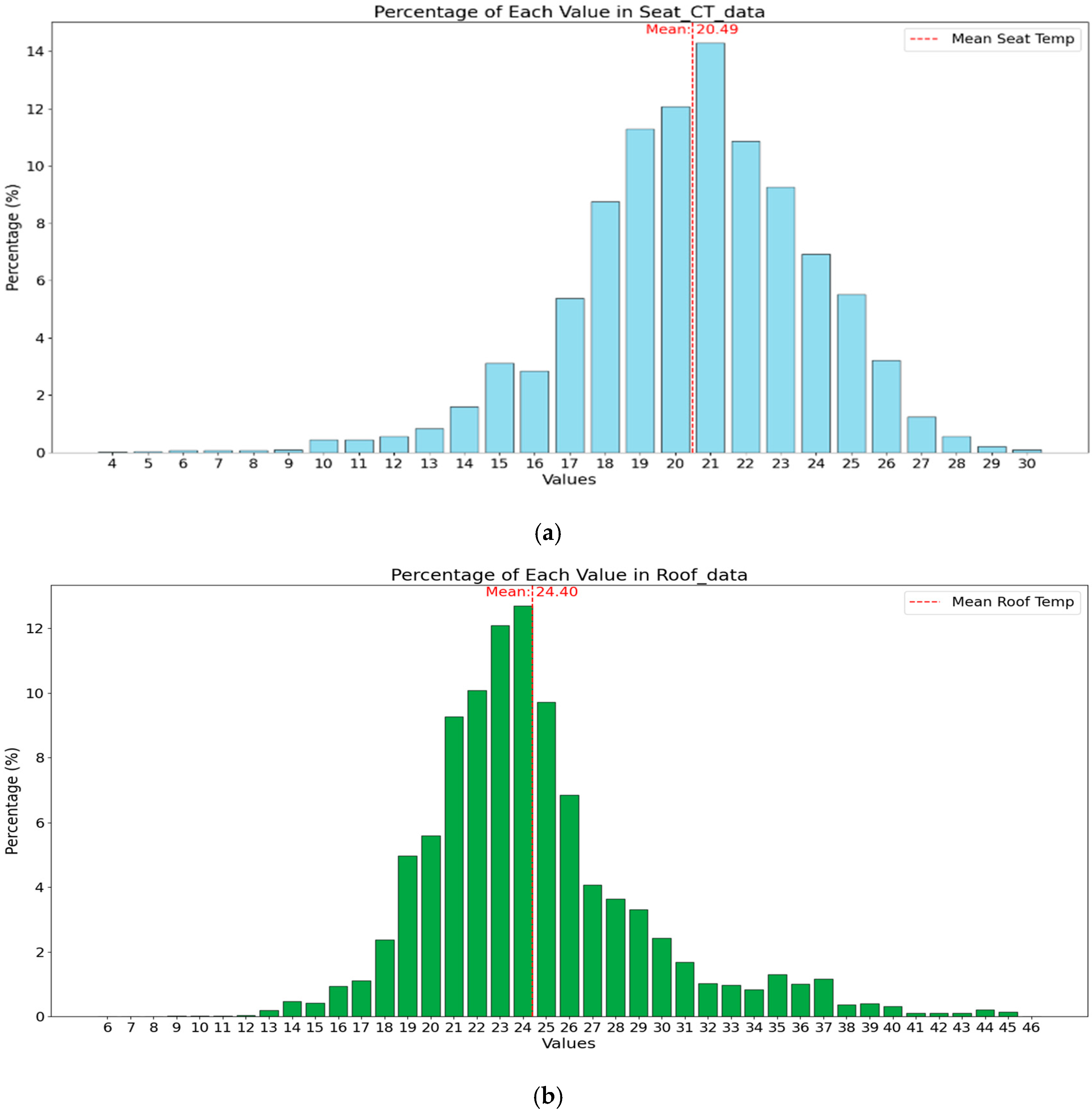 Applsci 16 00300 g003