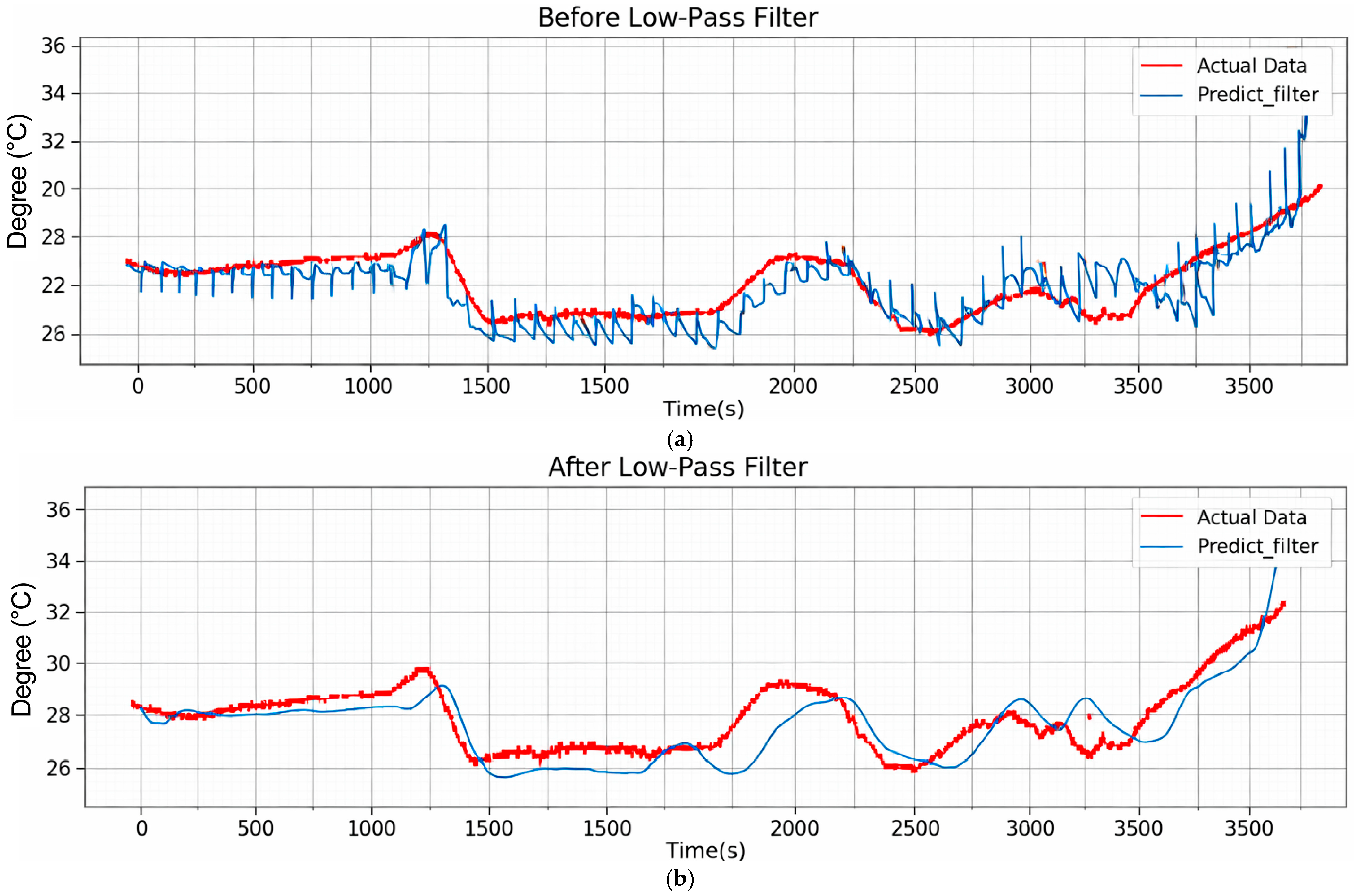 Applsci 16 00300 g007