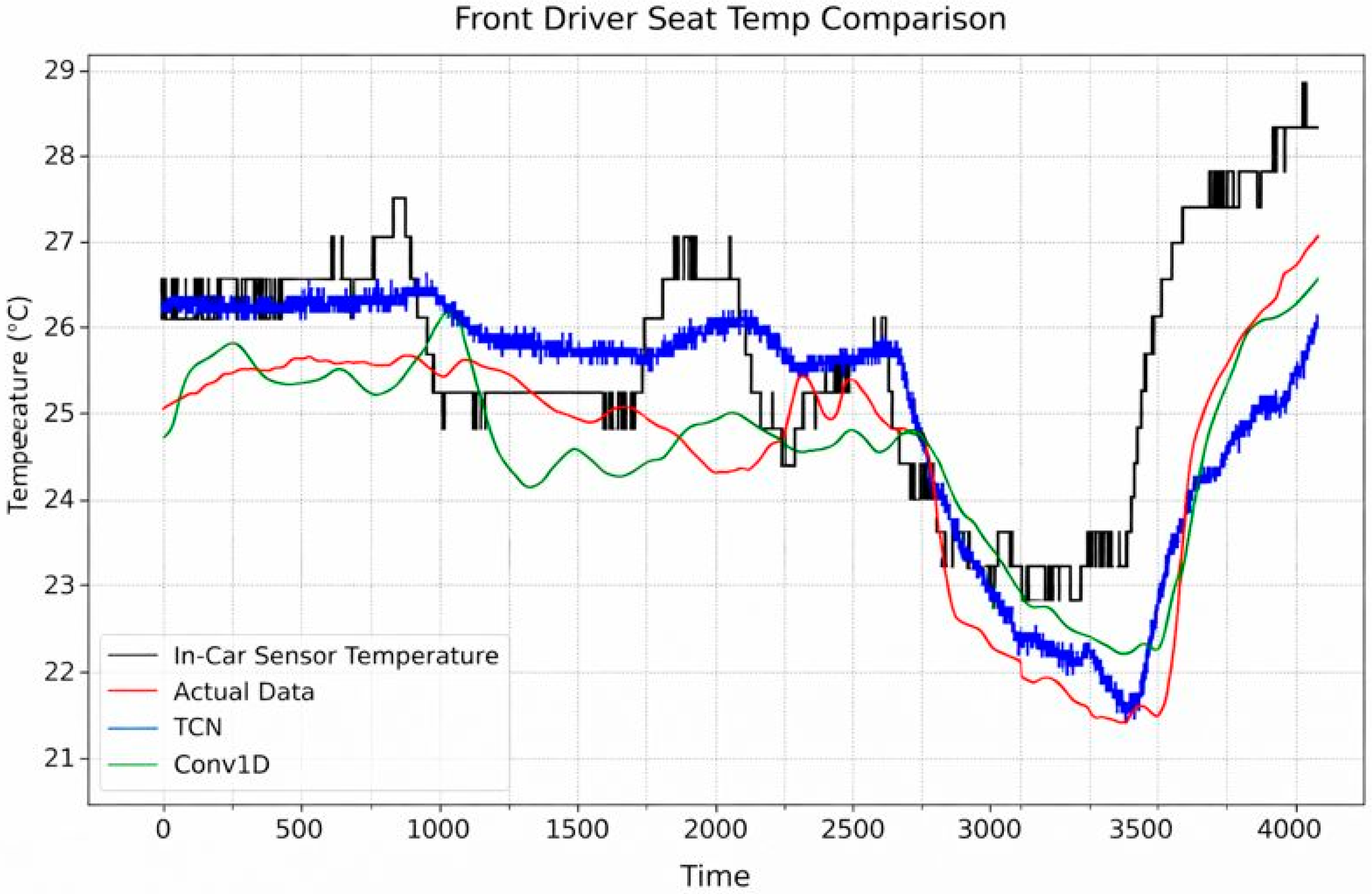 Applsci 16 00300 g008