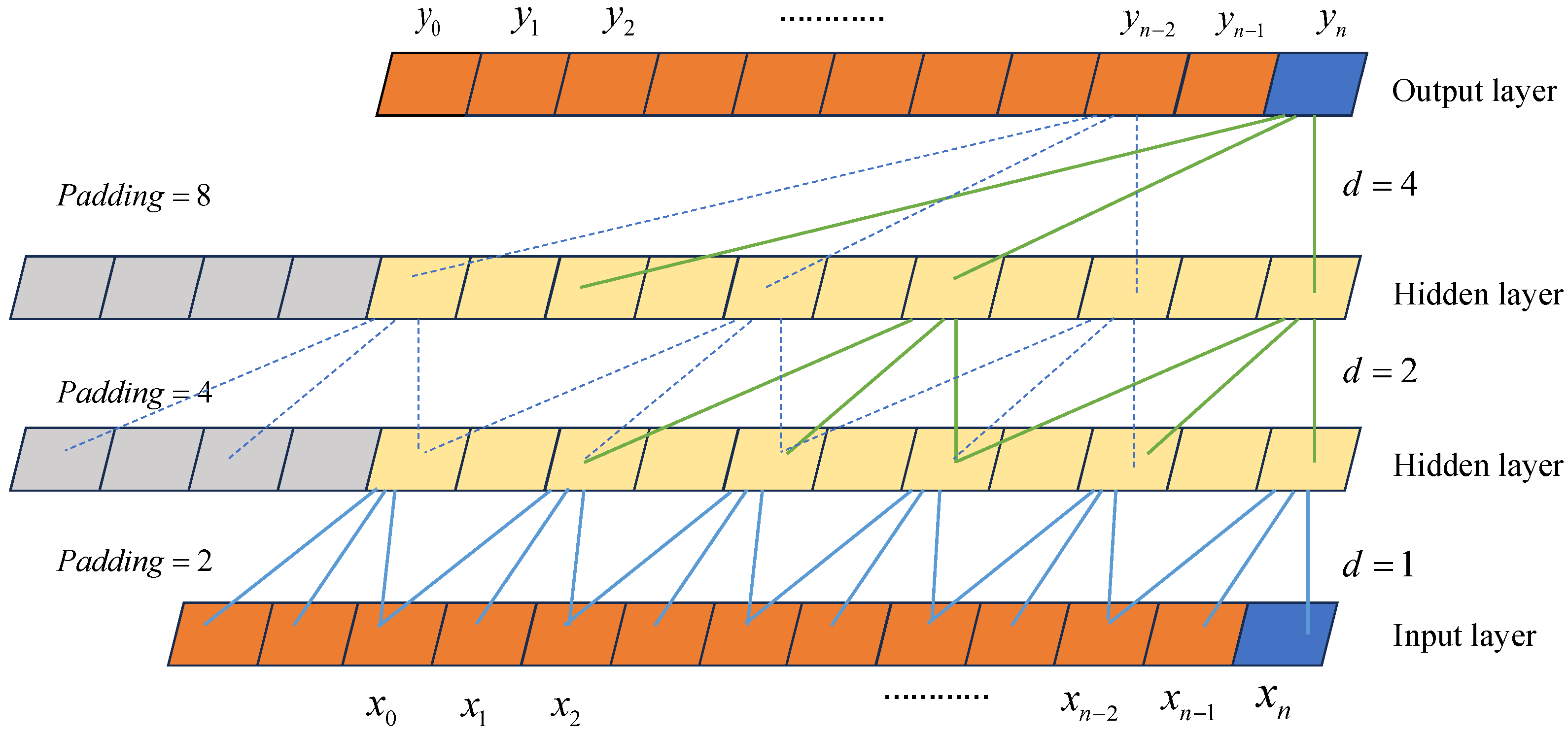 Applsci 16 00304 g003