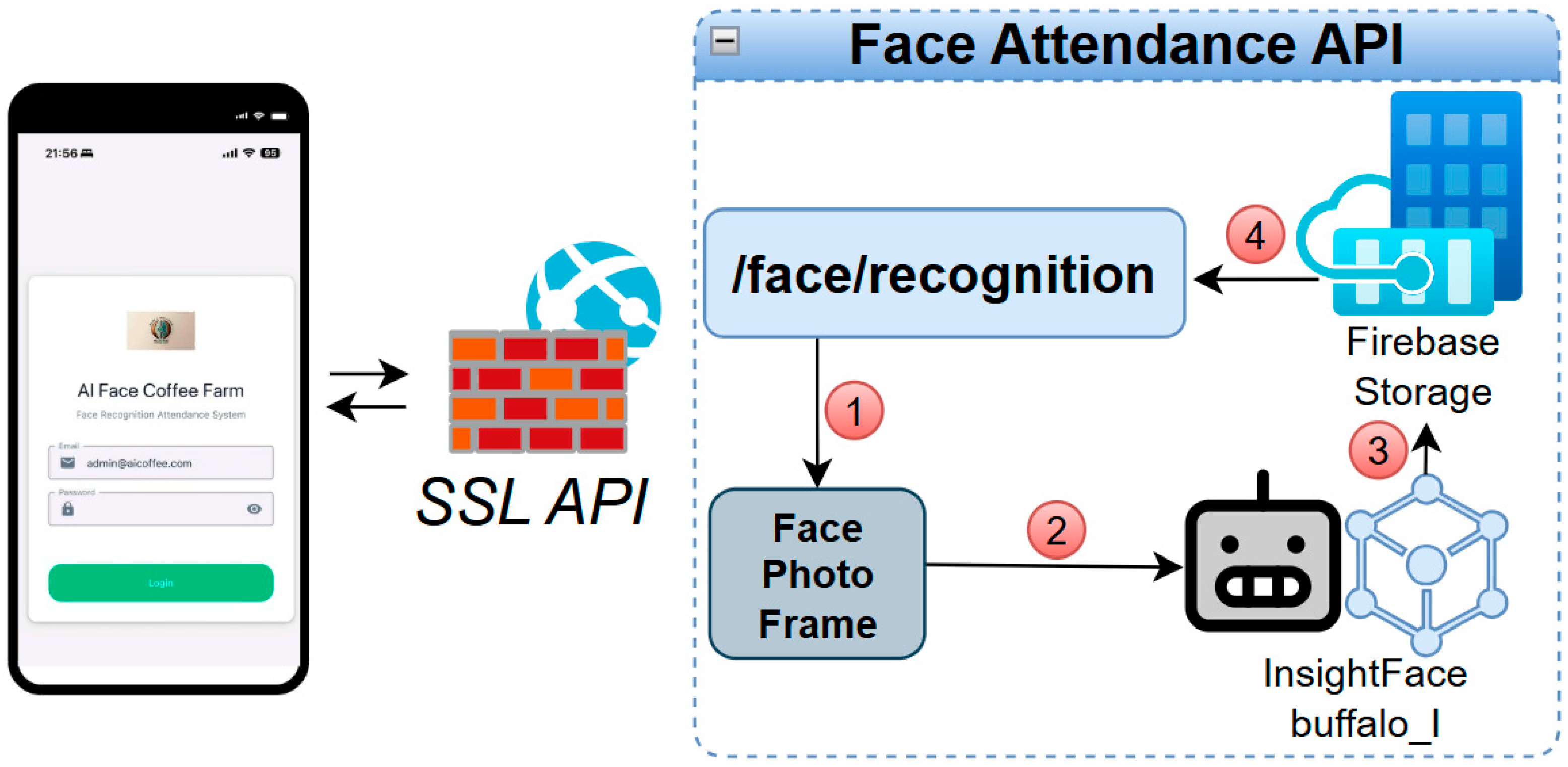 Applsci 16 00319 g004