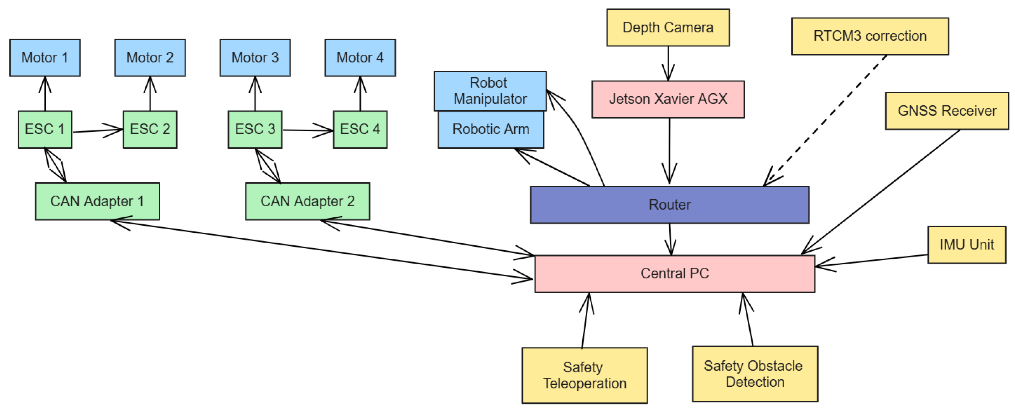 Applsci 16 00322 g001