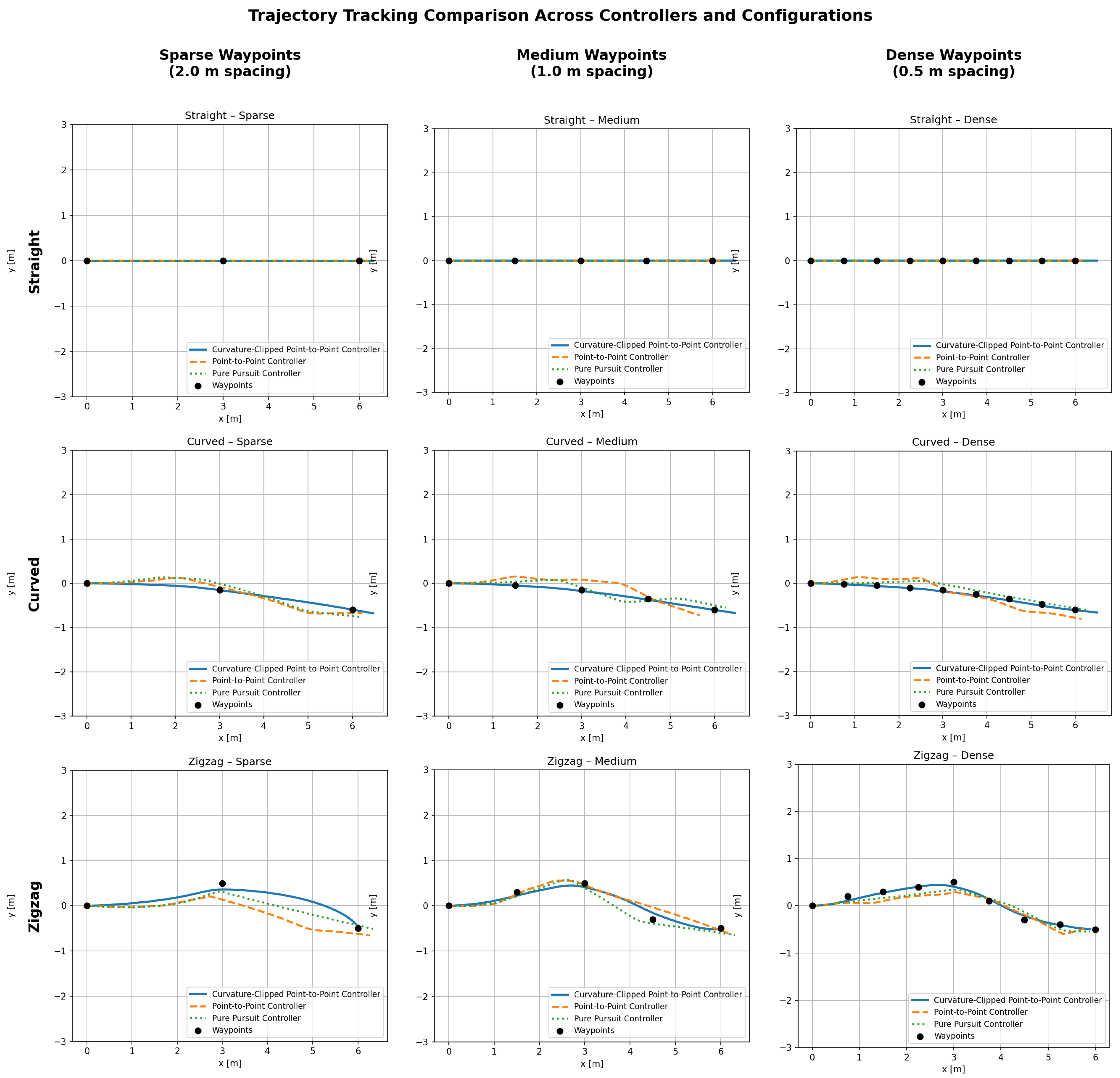 Applsci 16 00322 g003
