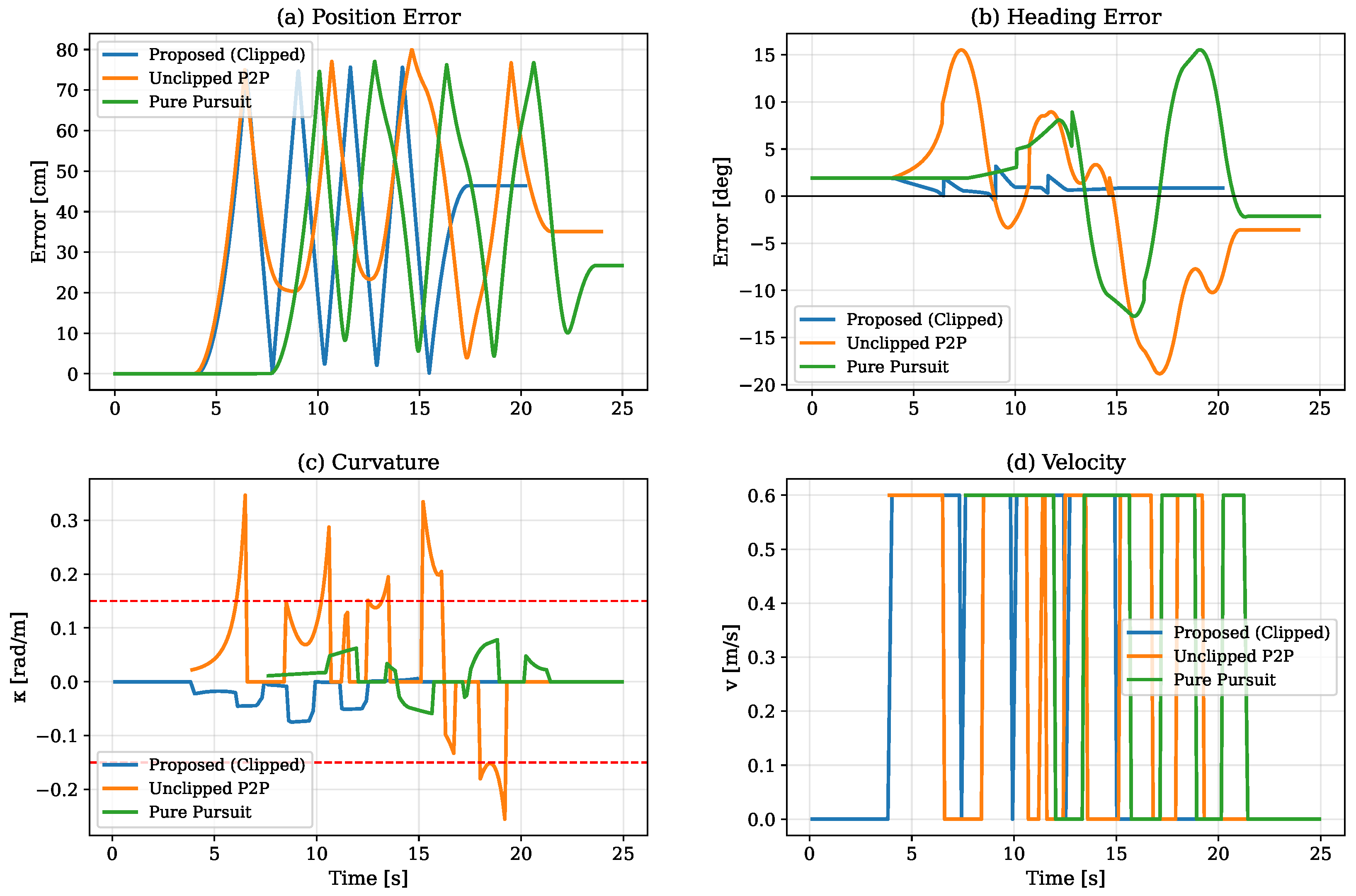 Applsci 16 00322 g004