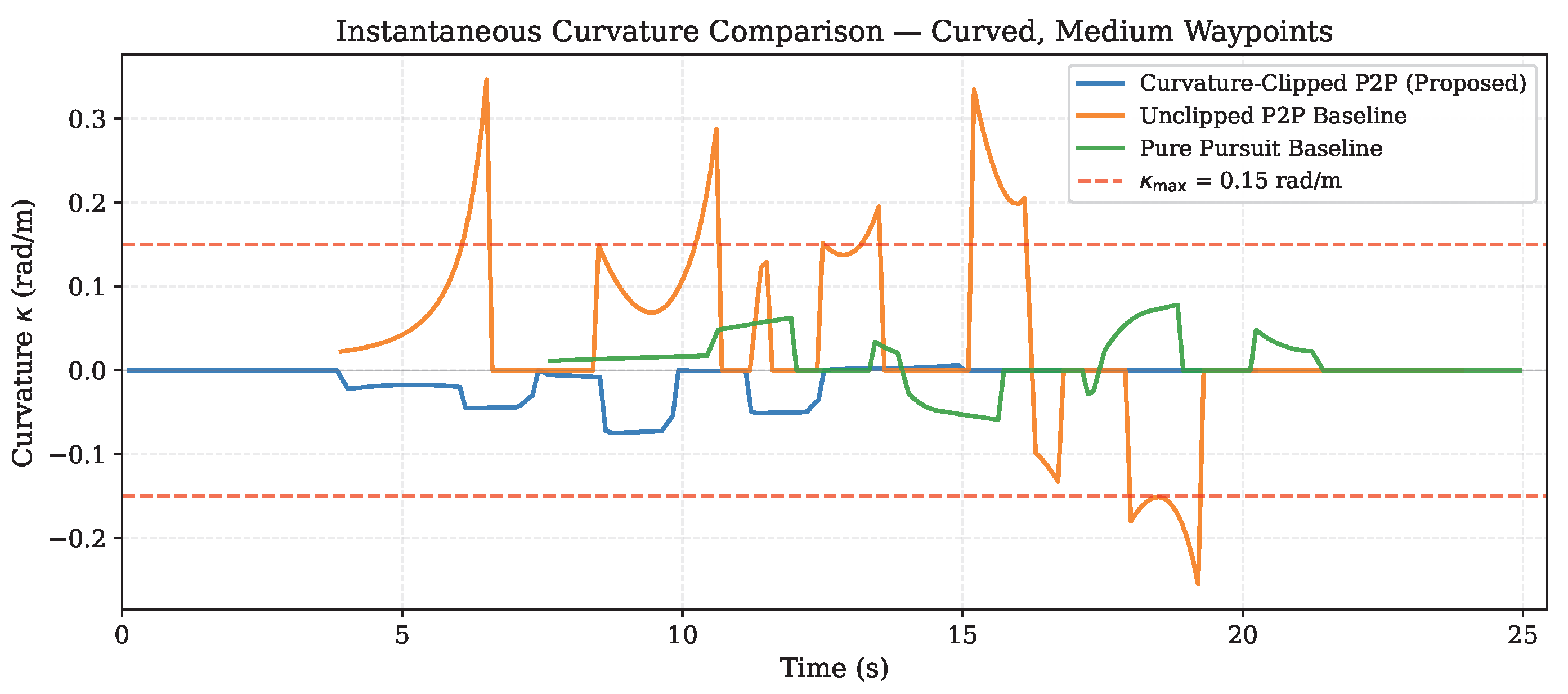 Applsci 16 00322 g005