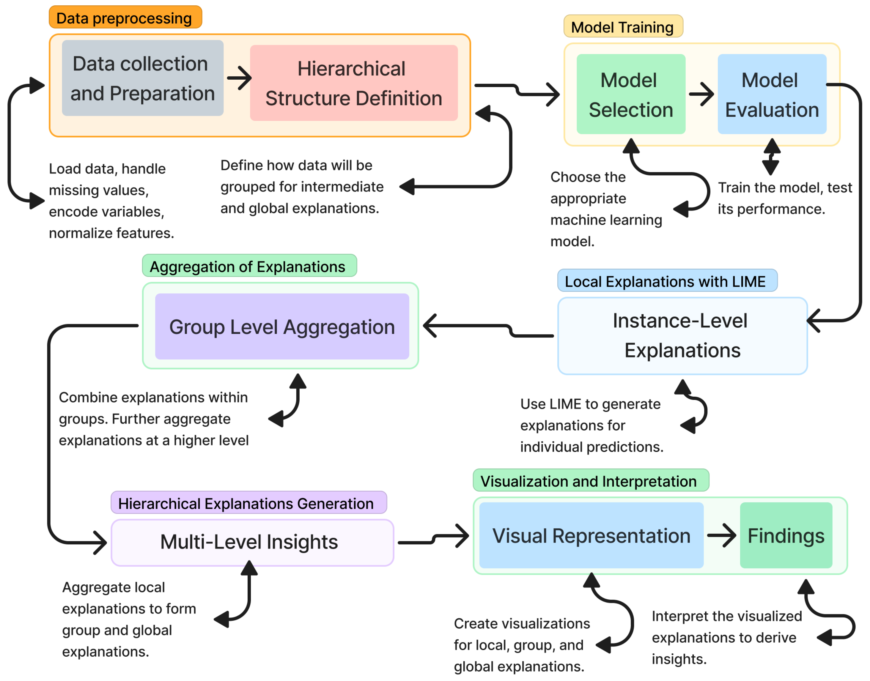 Applsci 16 00333 g001