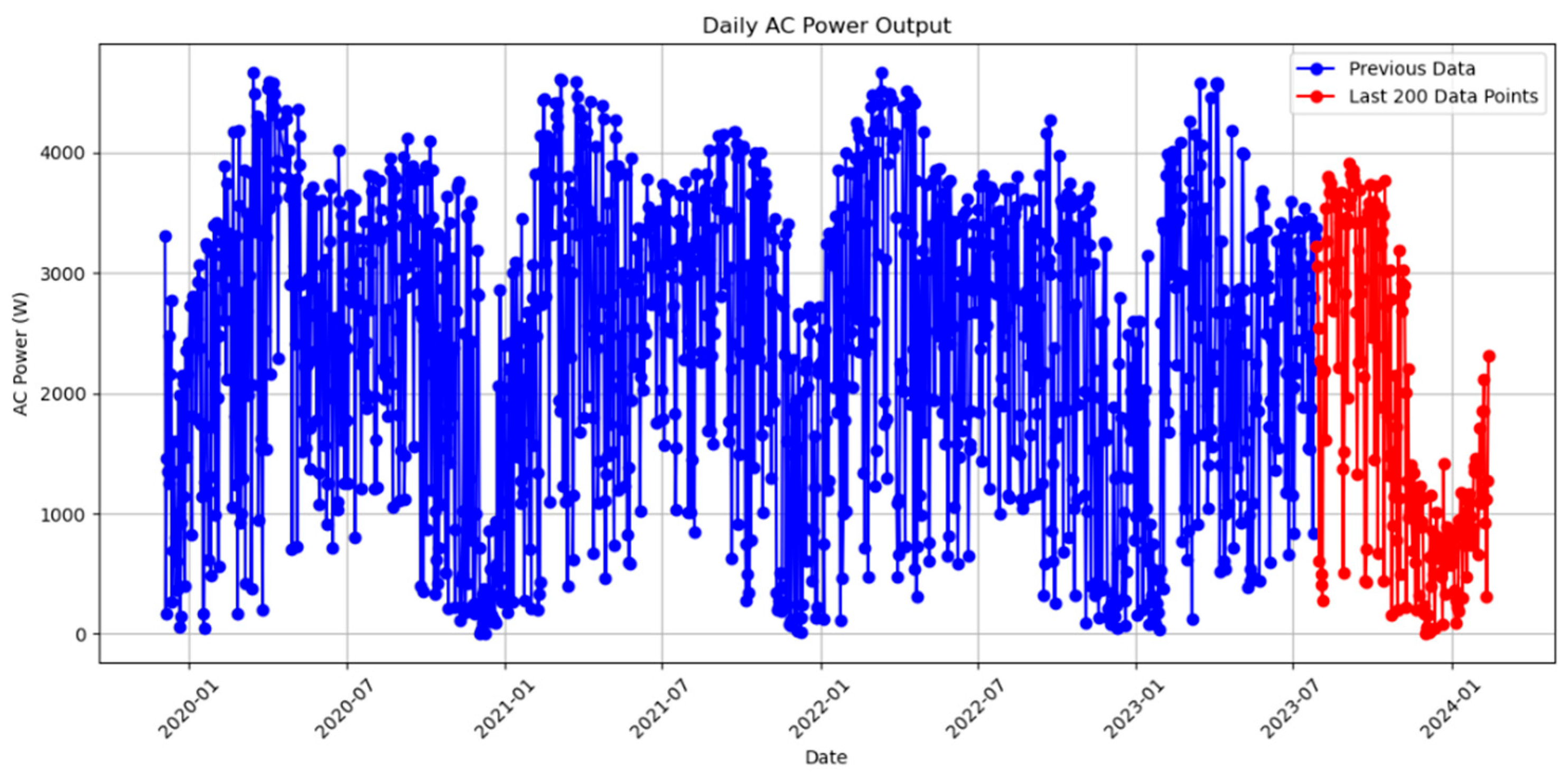 Applsci 16 00337 g001