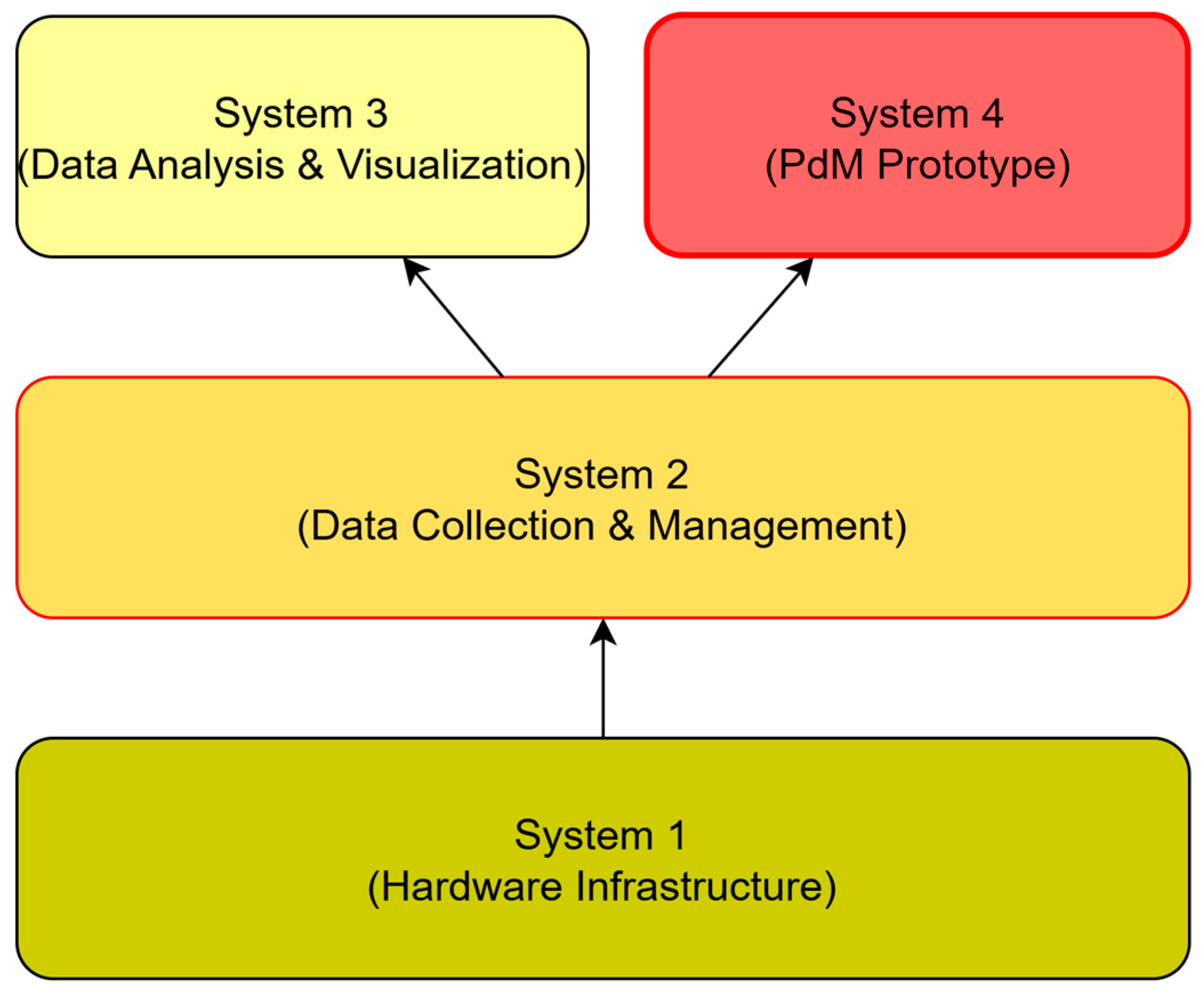 Applsci 16 00337 g004