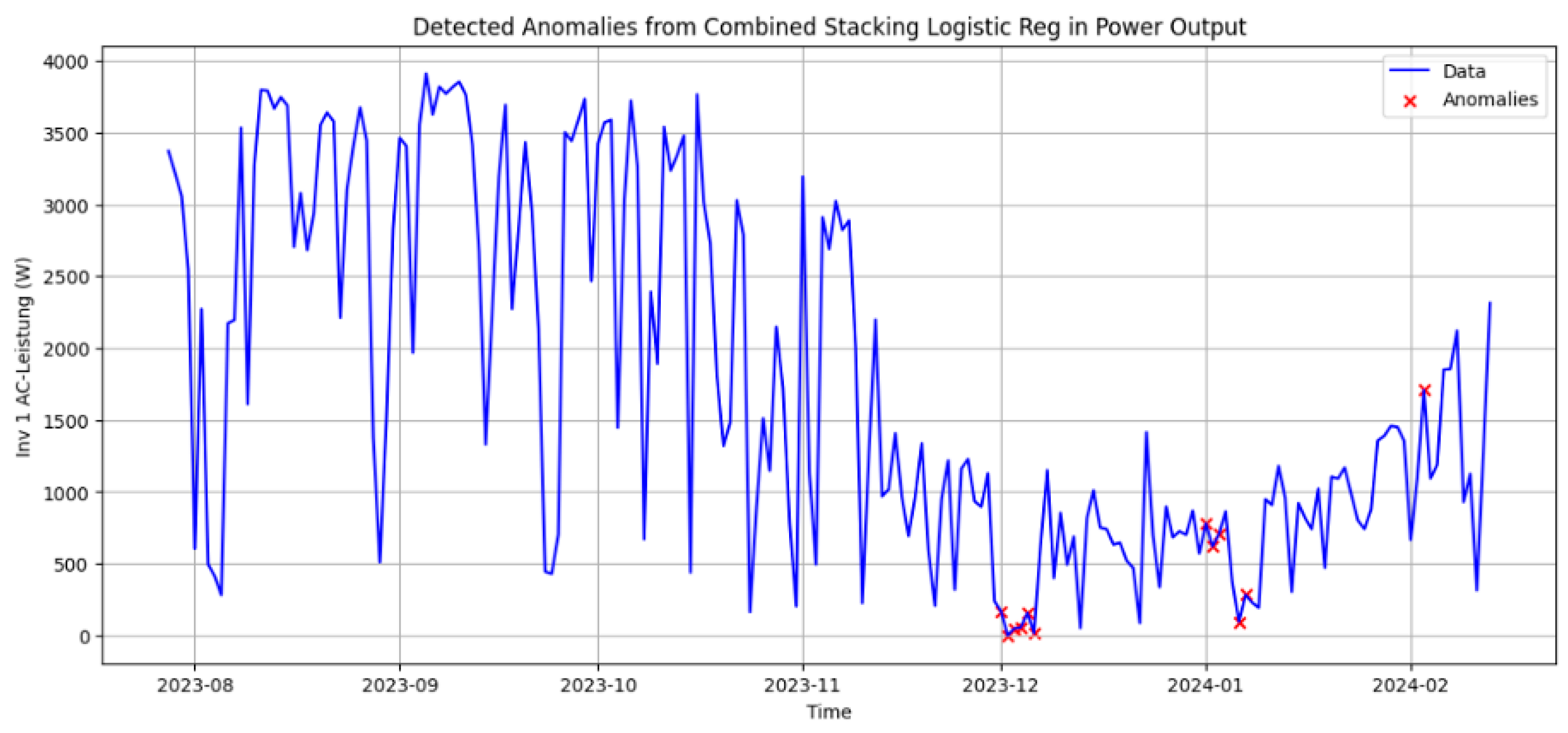 Applsci 16 00337 g005