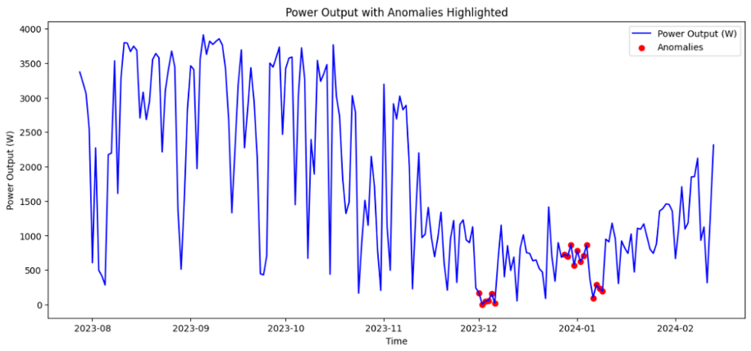 Applsci 16 00337 g006