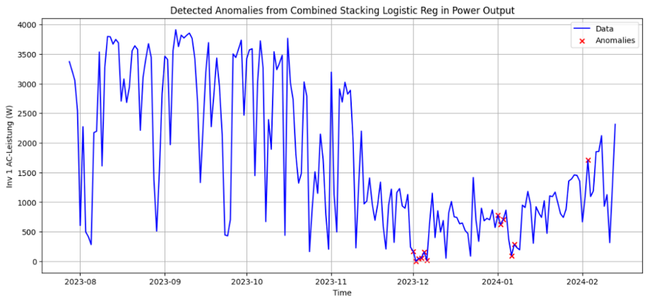 Applsci 16 00337 g007