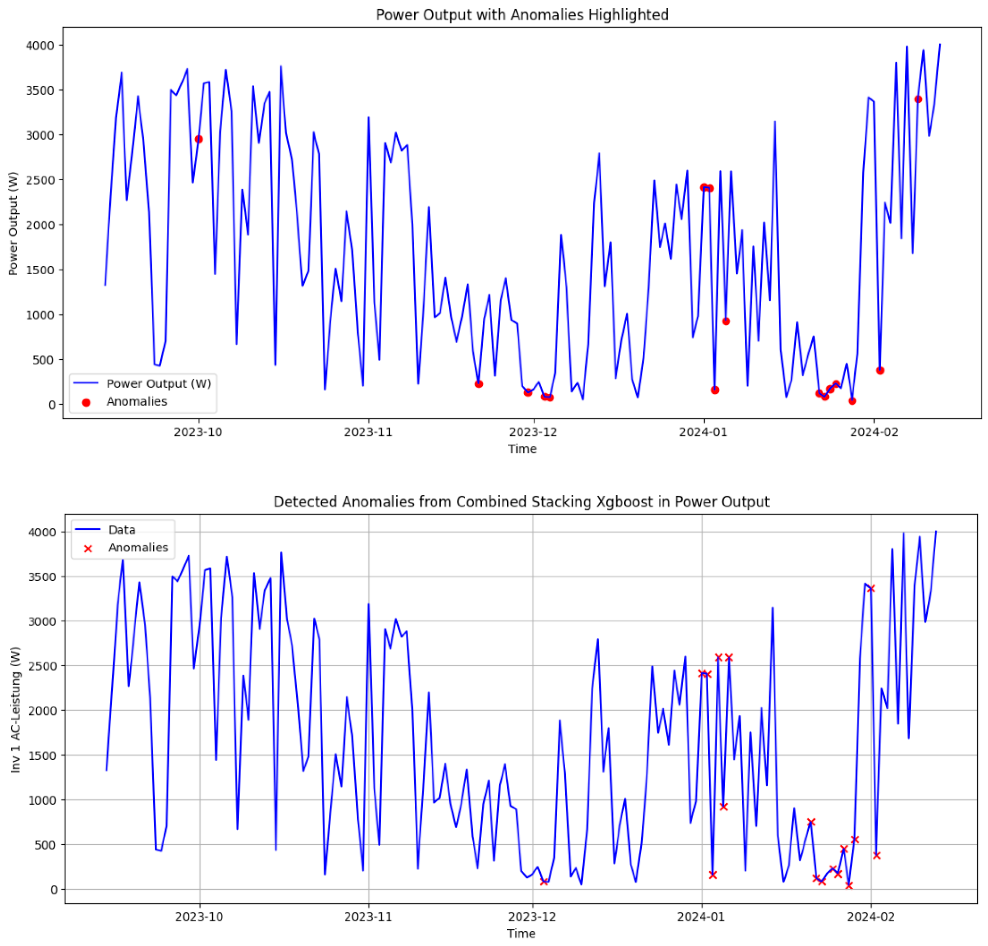 Applsci 16 00337 g008