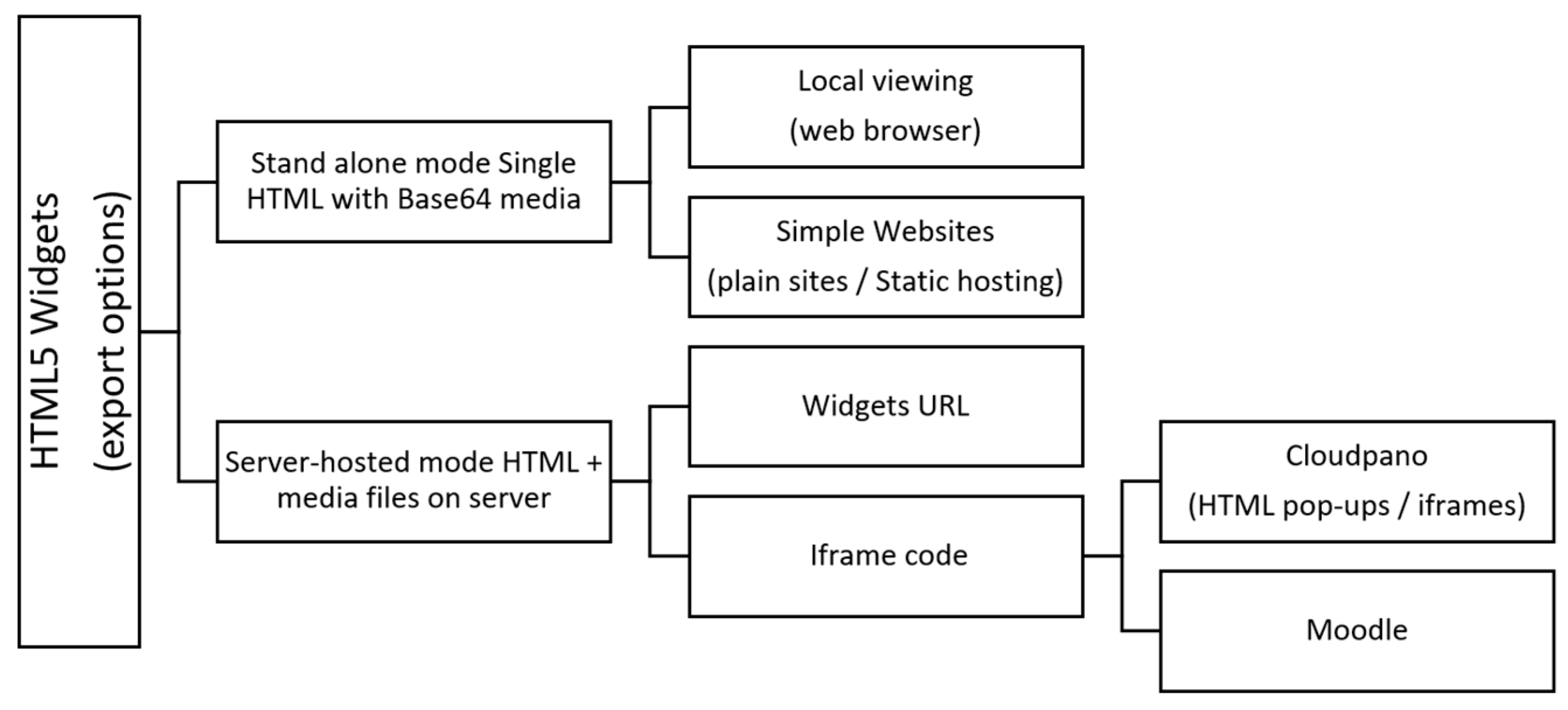 Applsci 16 00338 g002