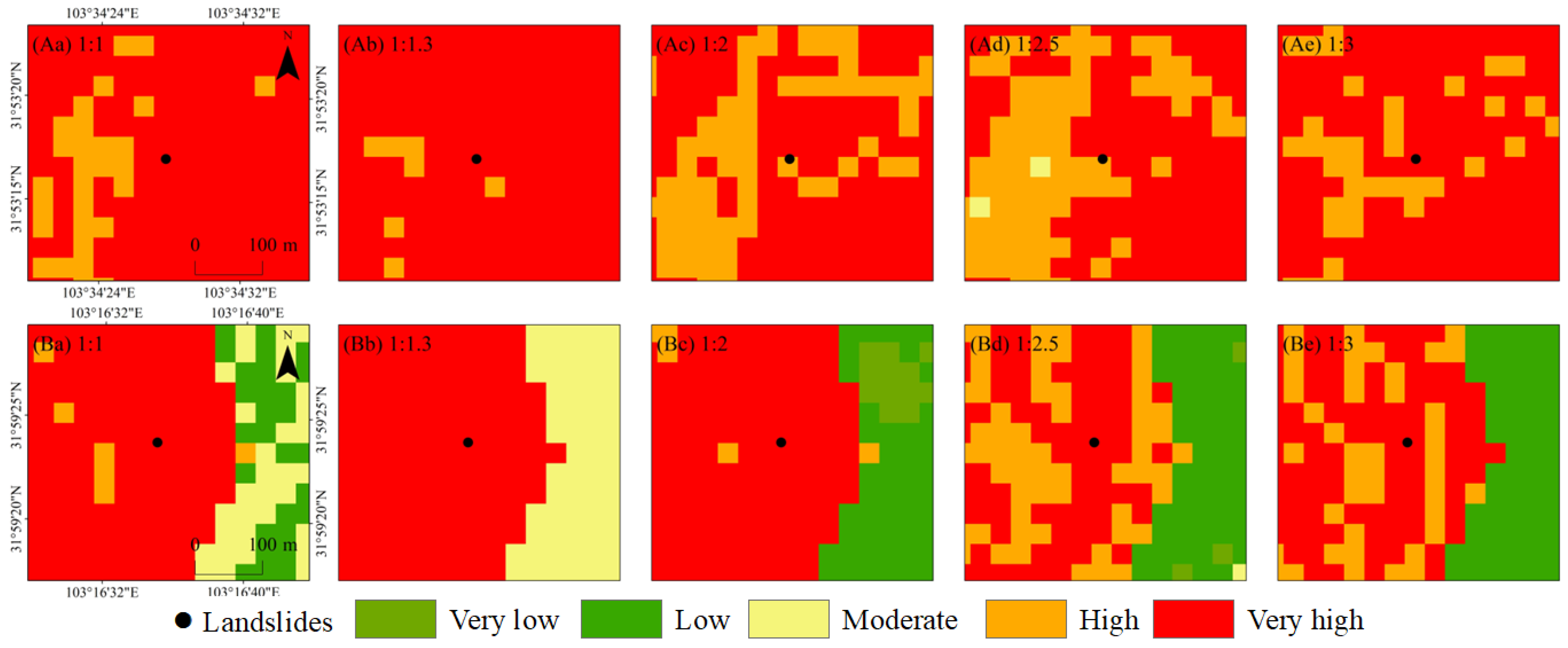 Frequency Ratio–Guided Optimization of Negative Sample Selection and ...