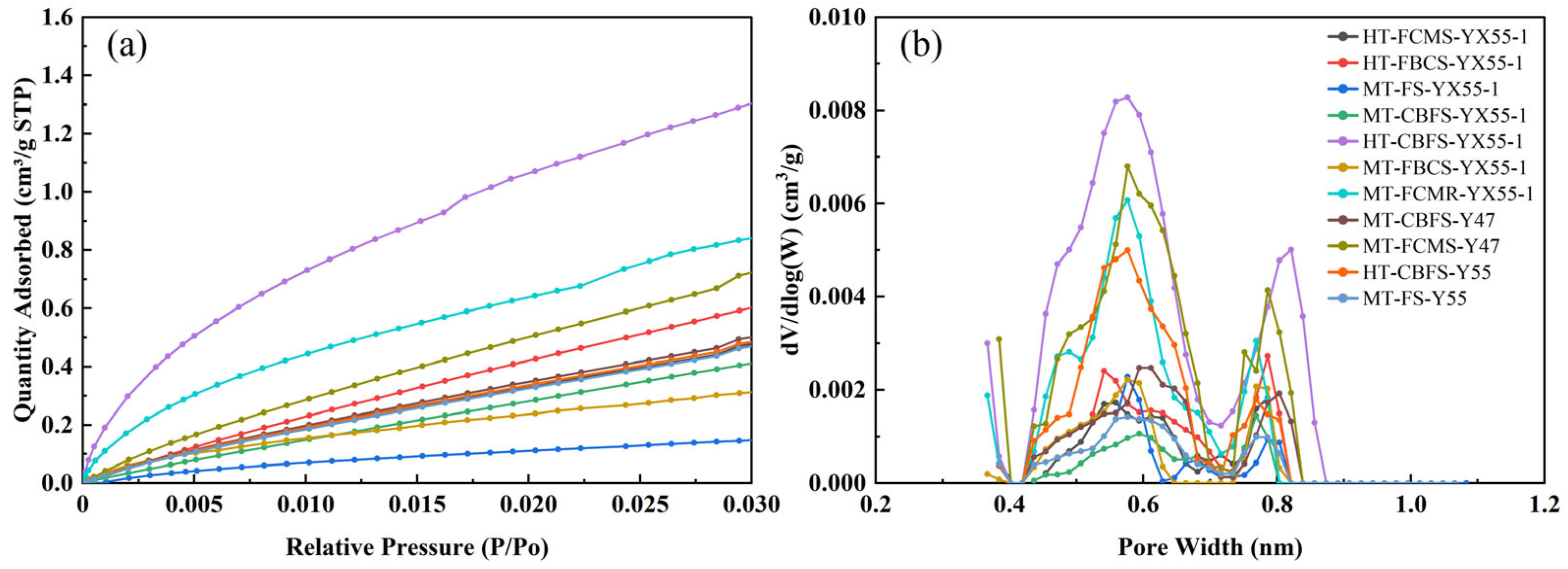 Applsci 16 00343 g004