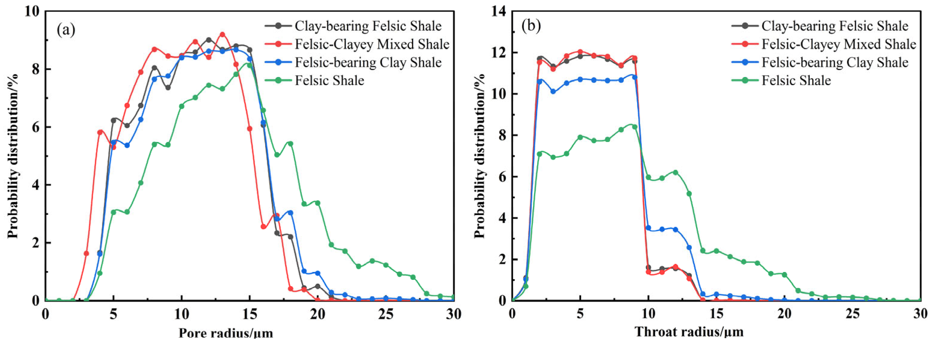 Applsci 16 00343 g009