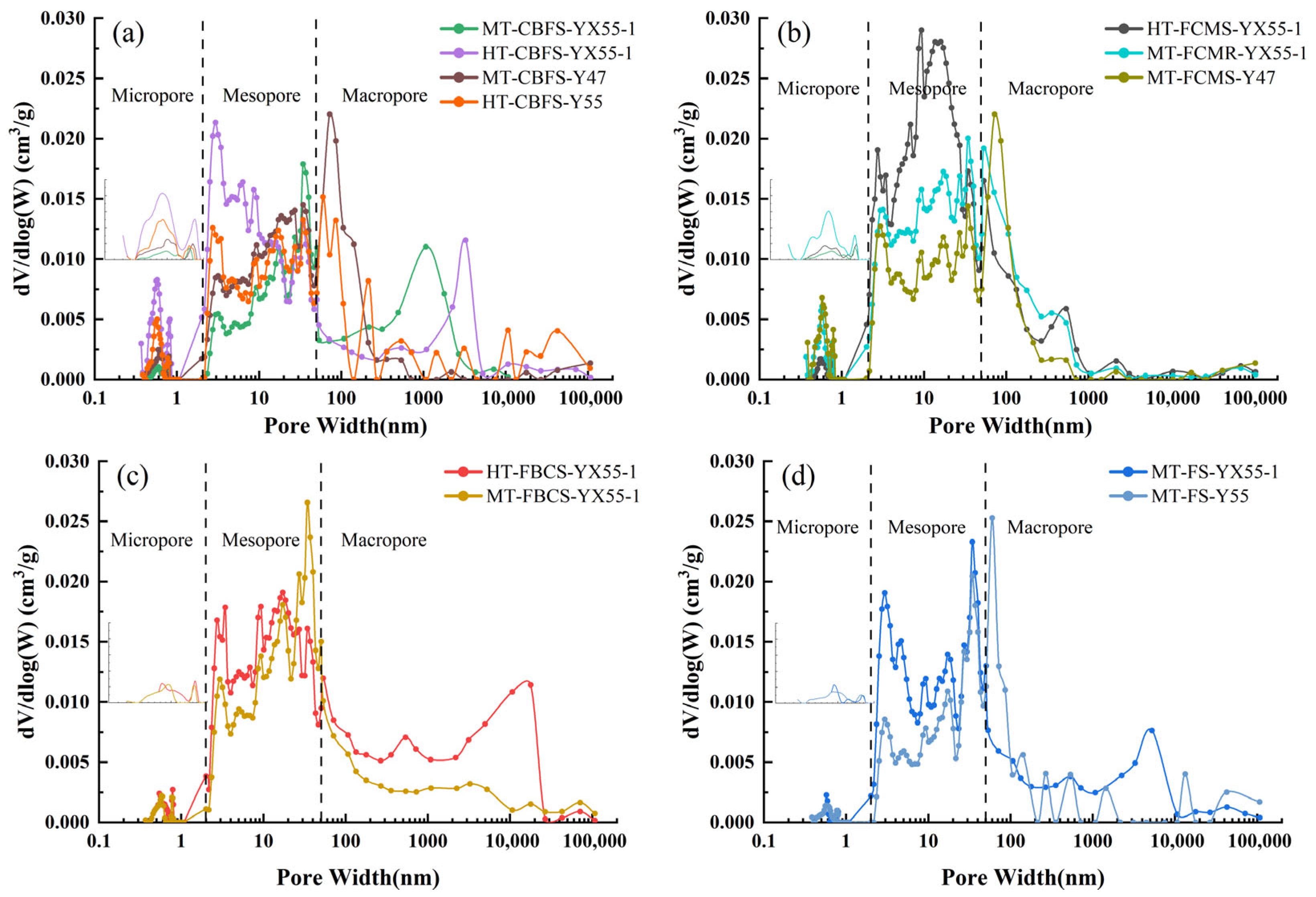 Applsci 16 00343 g010