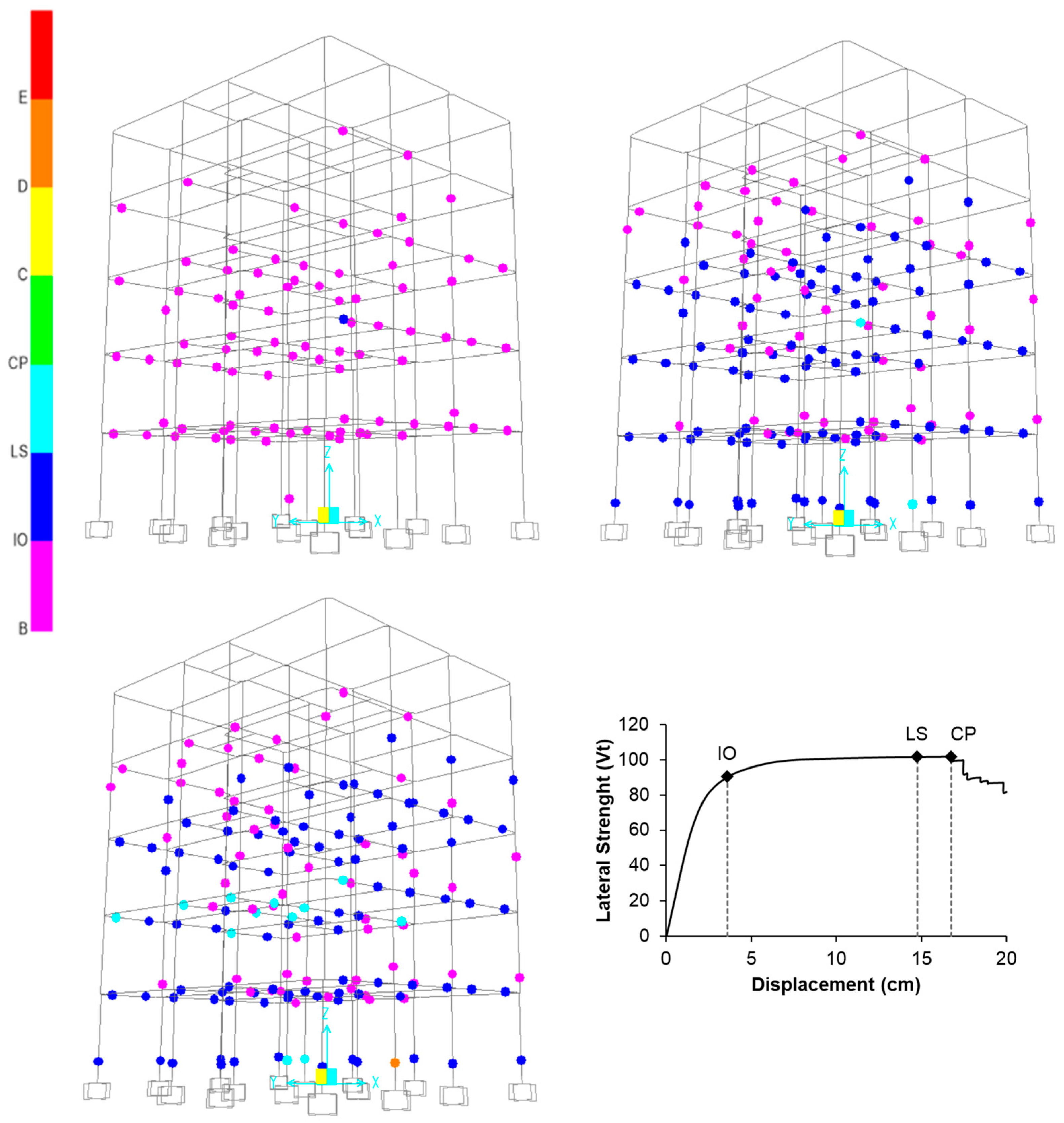 Applsci 16 00345 g003
