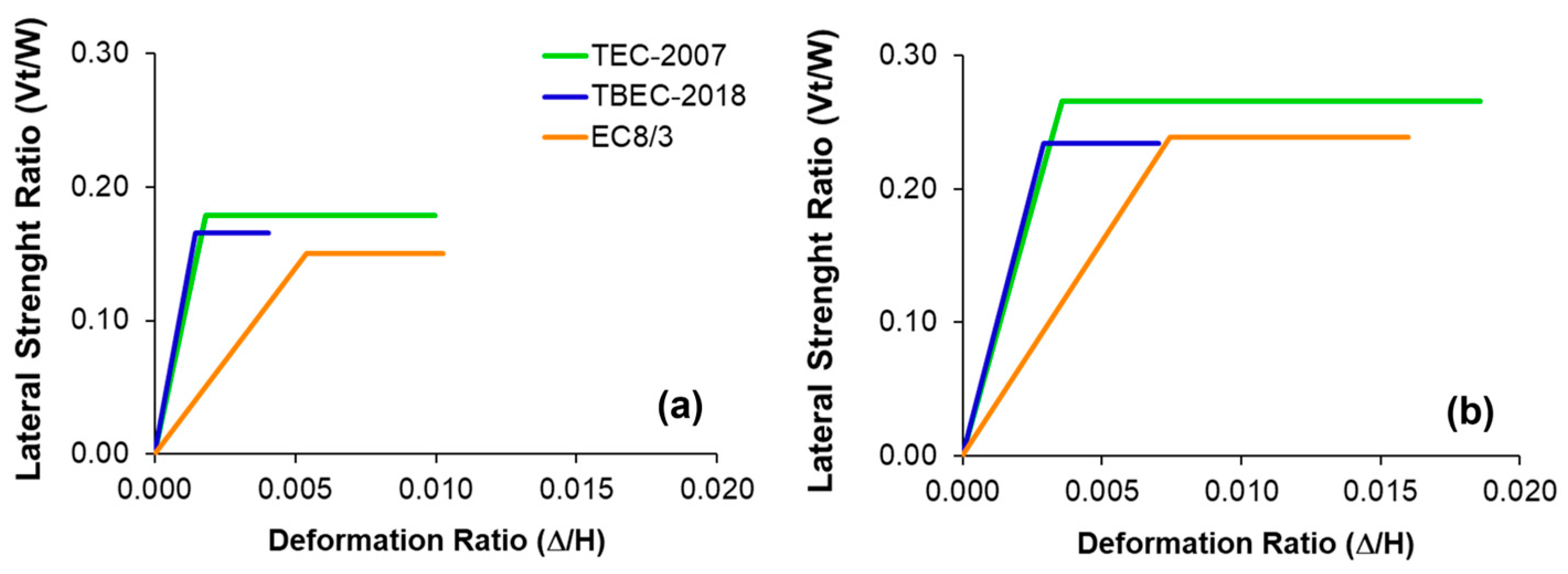 Applsci 16 00345 g007