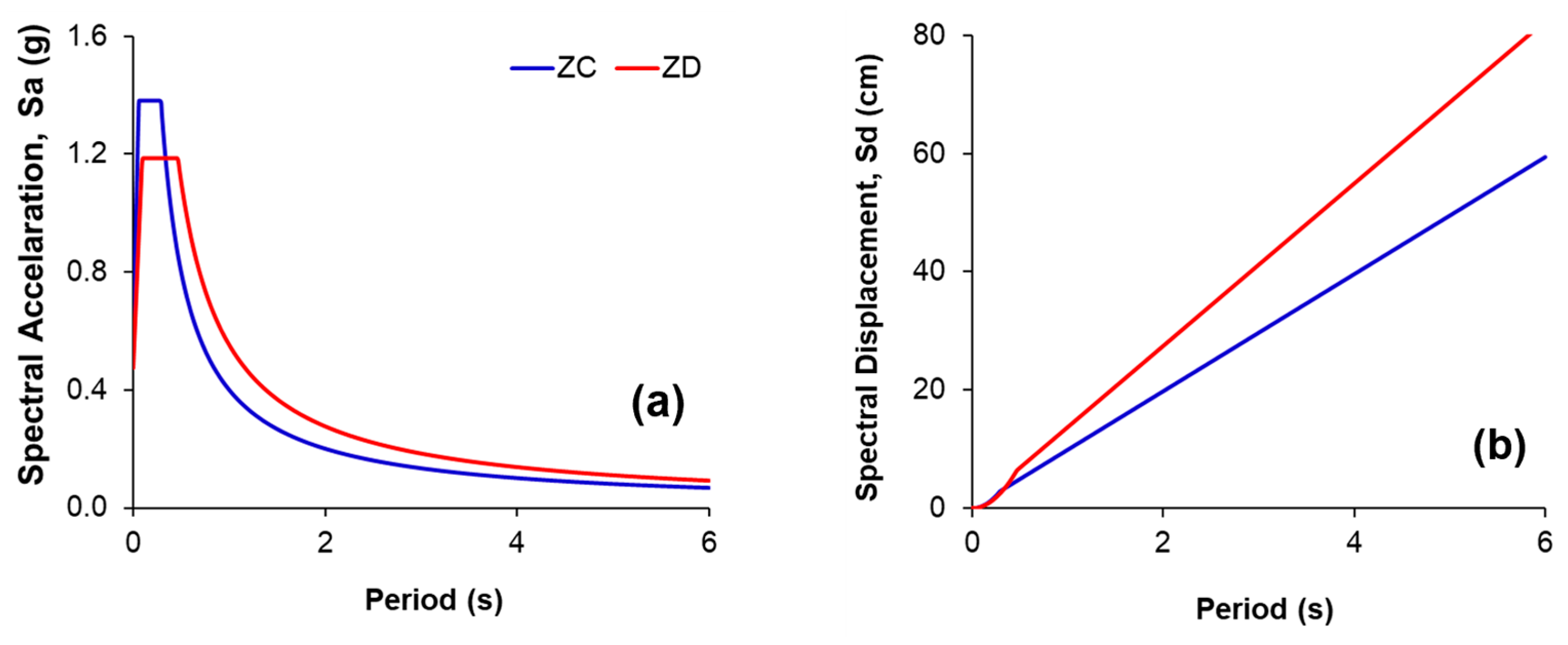 Applsci 16 00345 g009