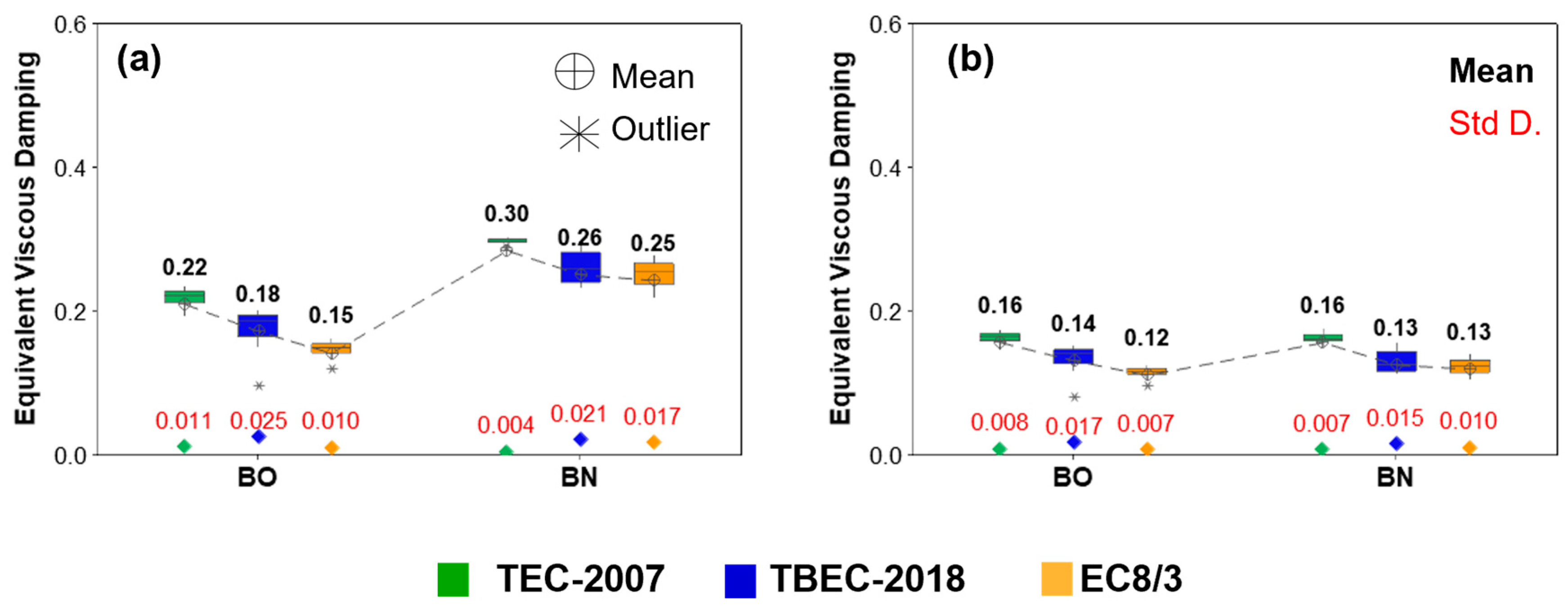 Applsci 16 00345 g010