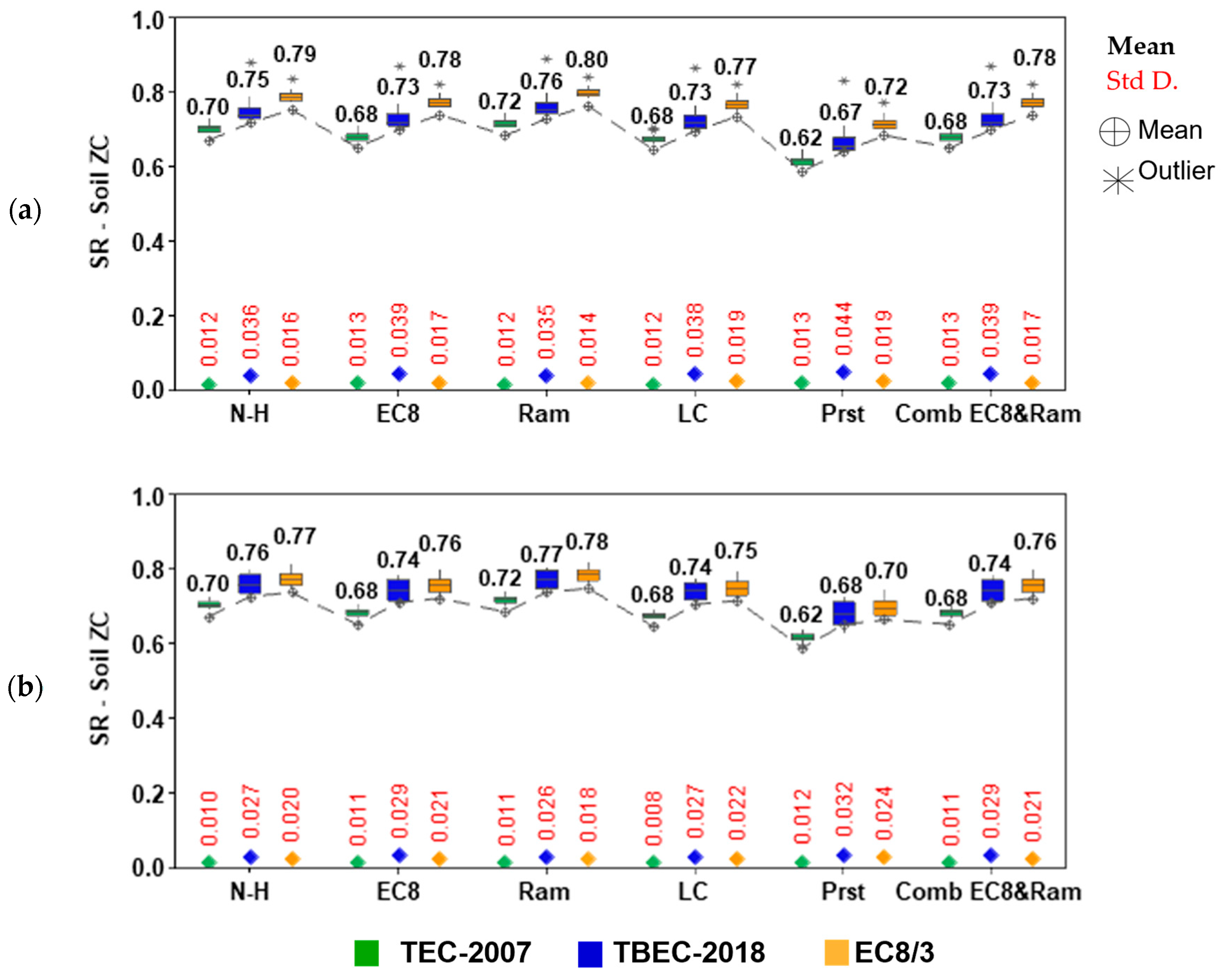 Applsci 16 00345 g012