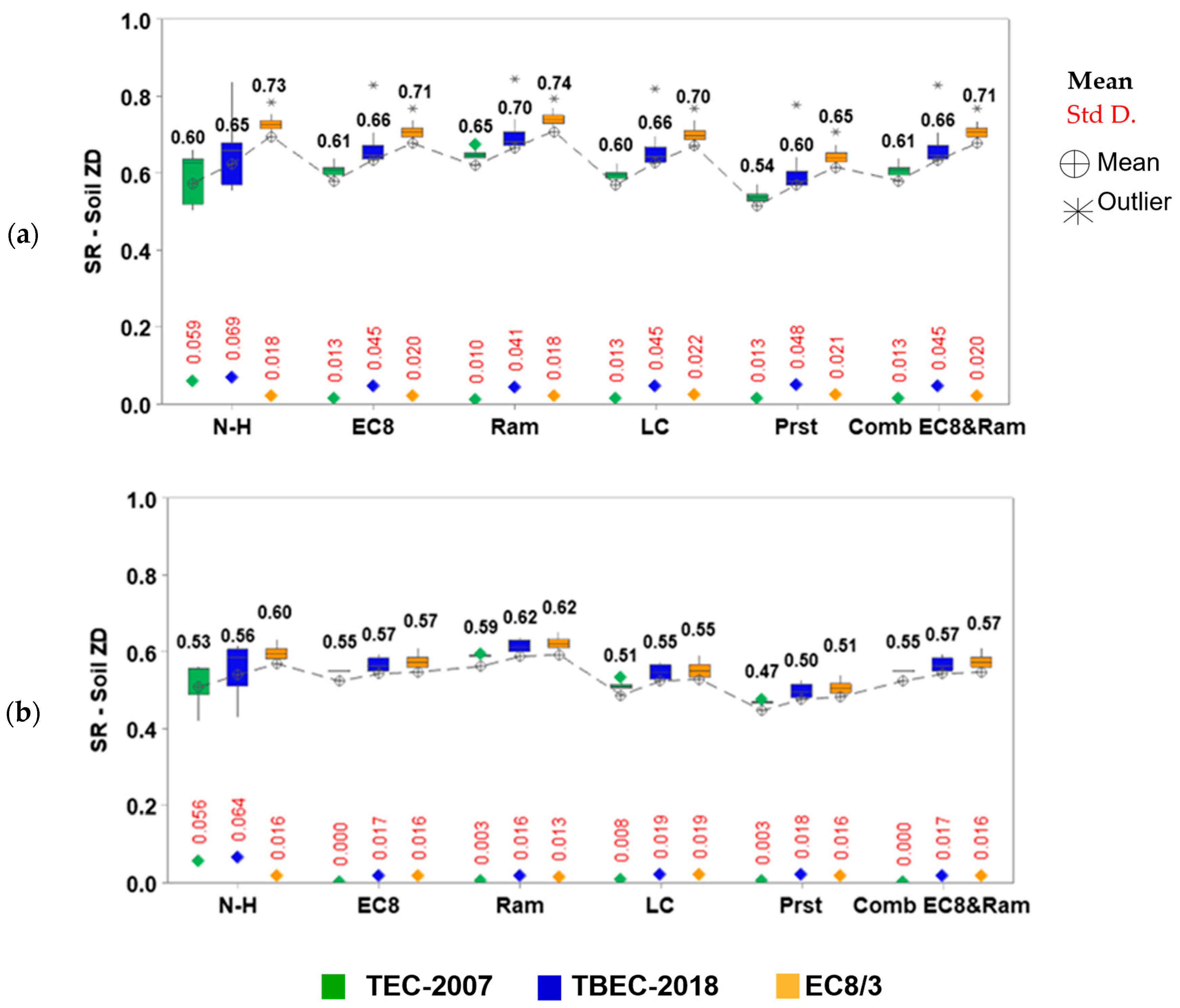 Applsci 16 00345 g013