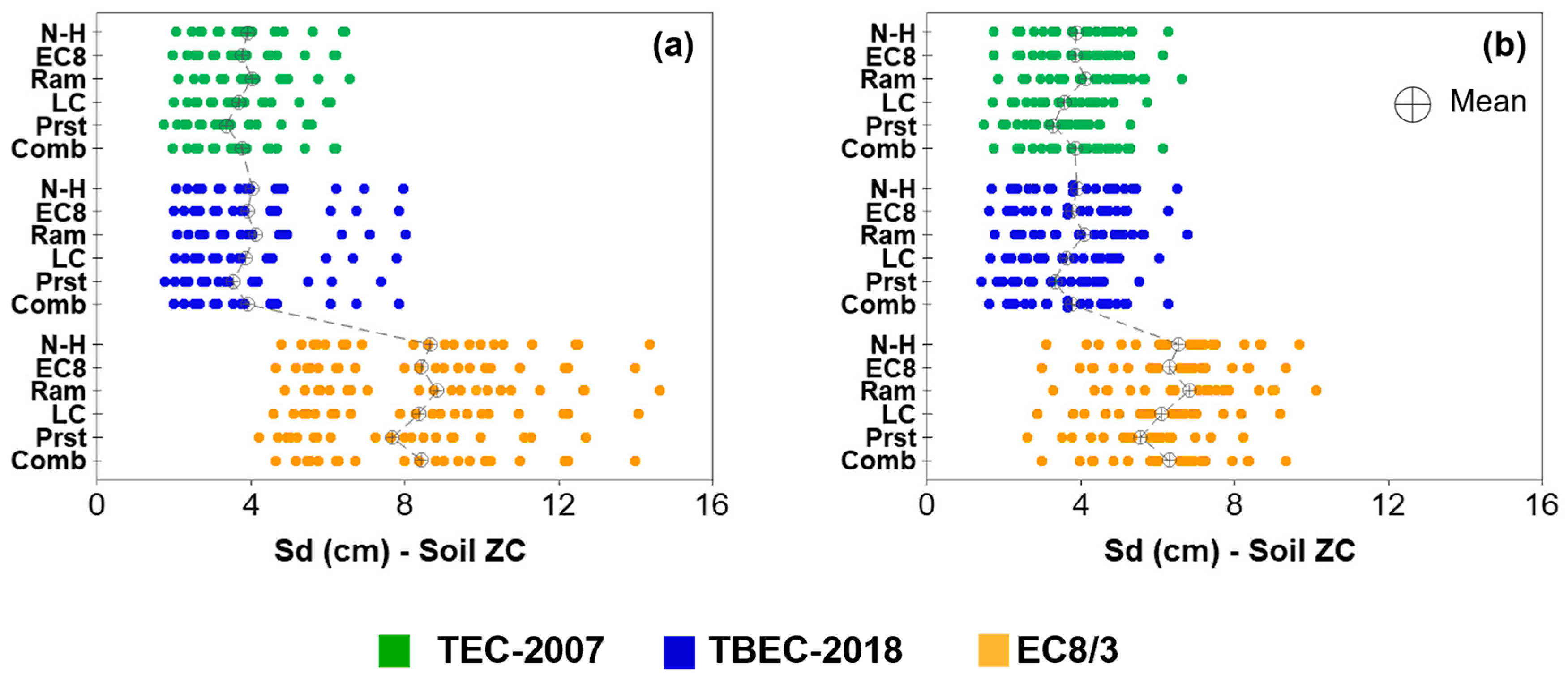 Applsci 16 00345 g015