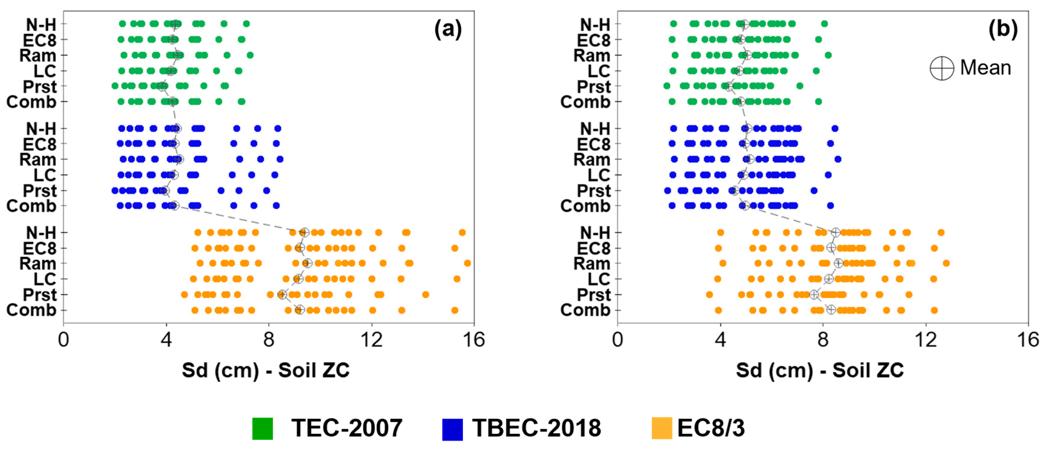 Applsci 16 00345 g016