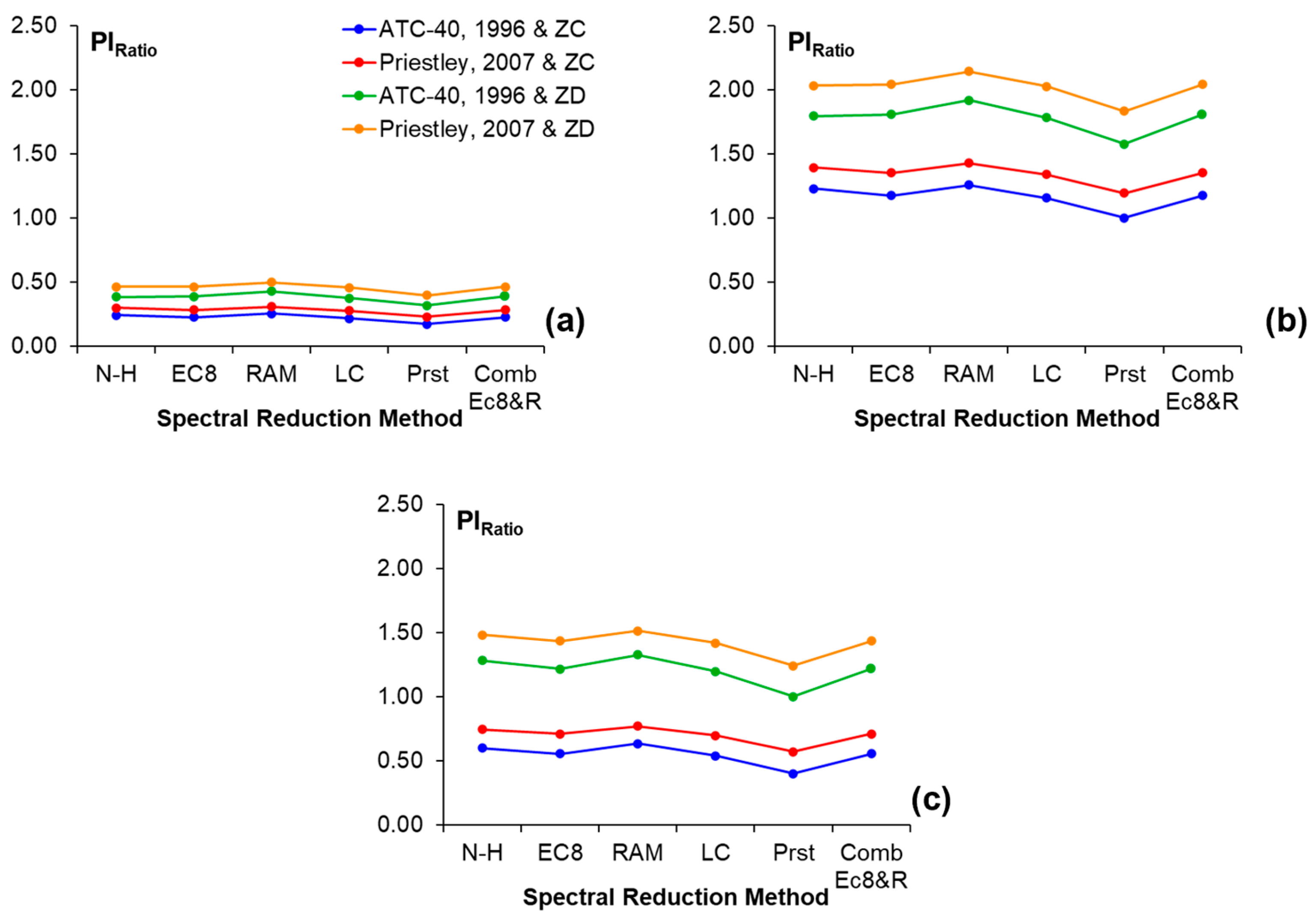Applsci 16 00345 g020