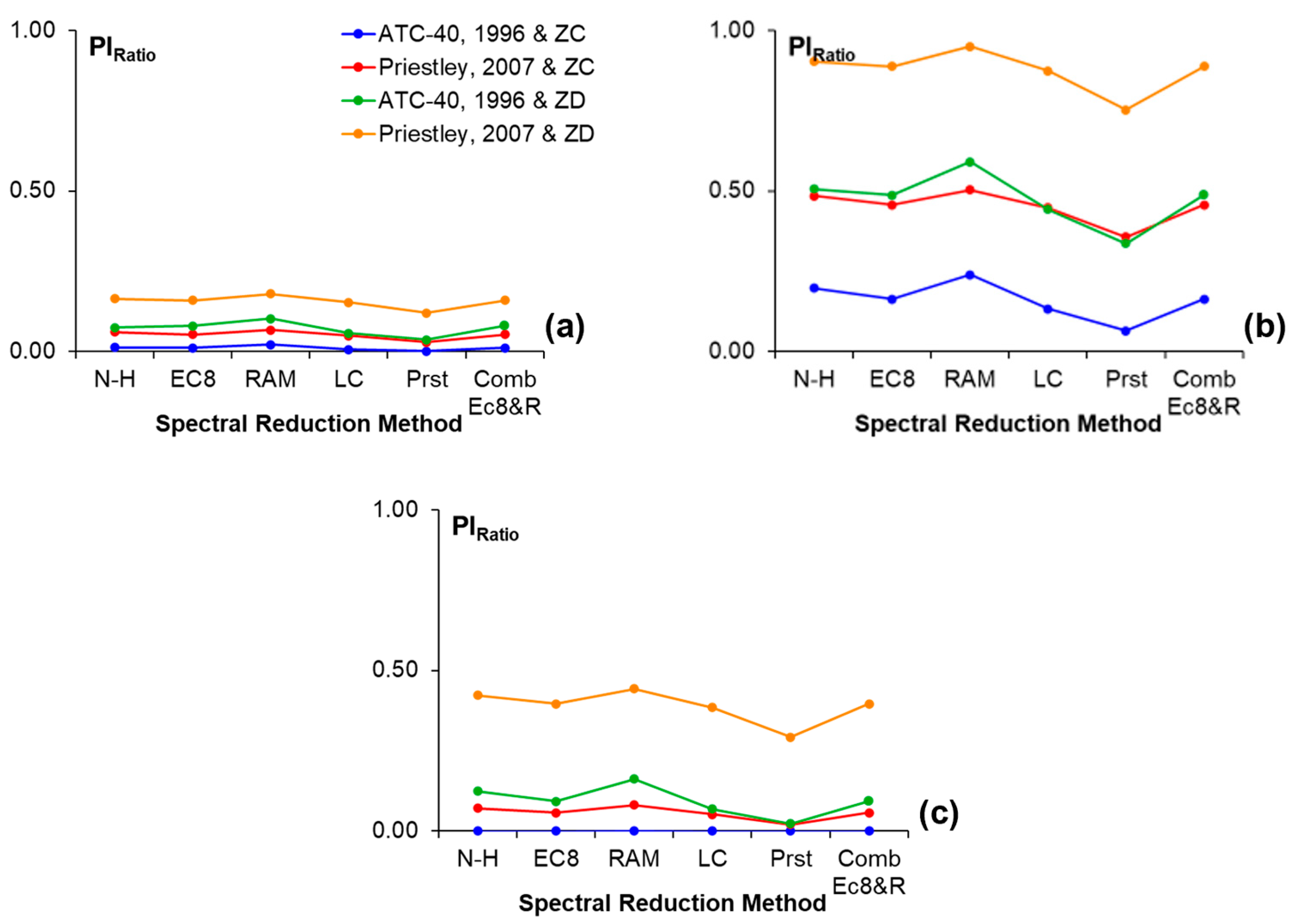 Applsci 16 00345 g021