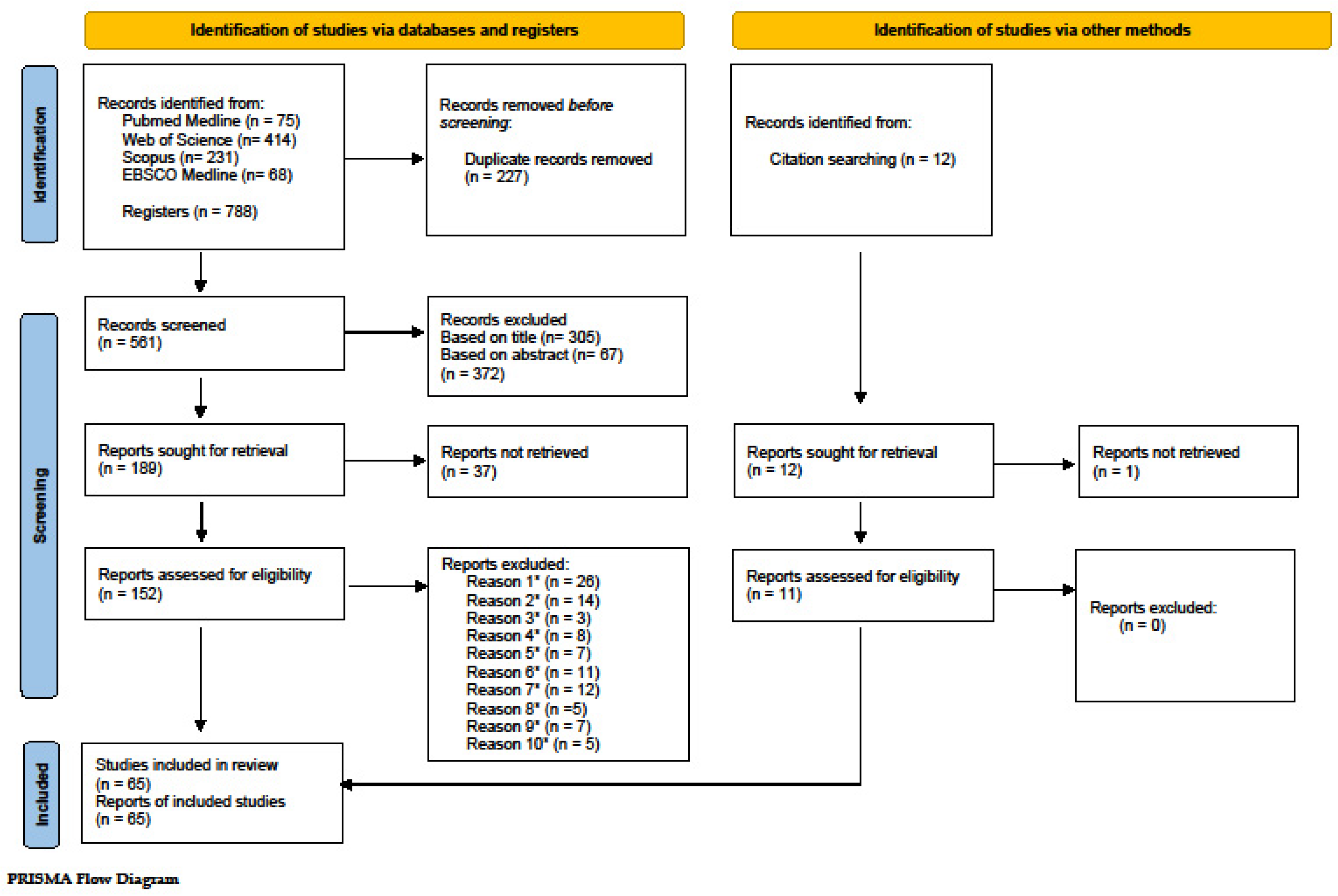 Applsci 16 00346 g001