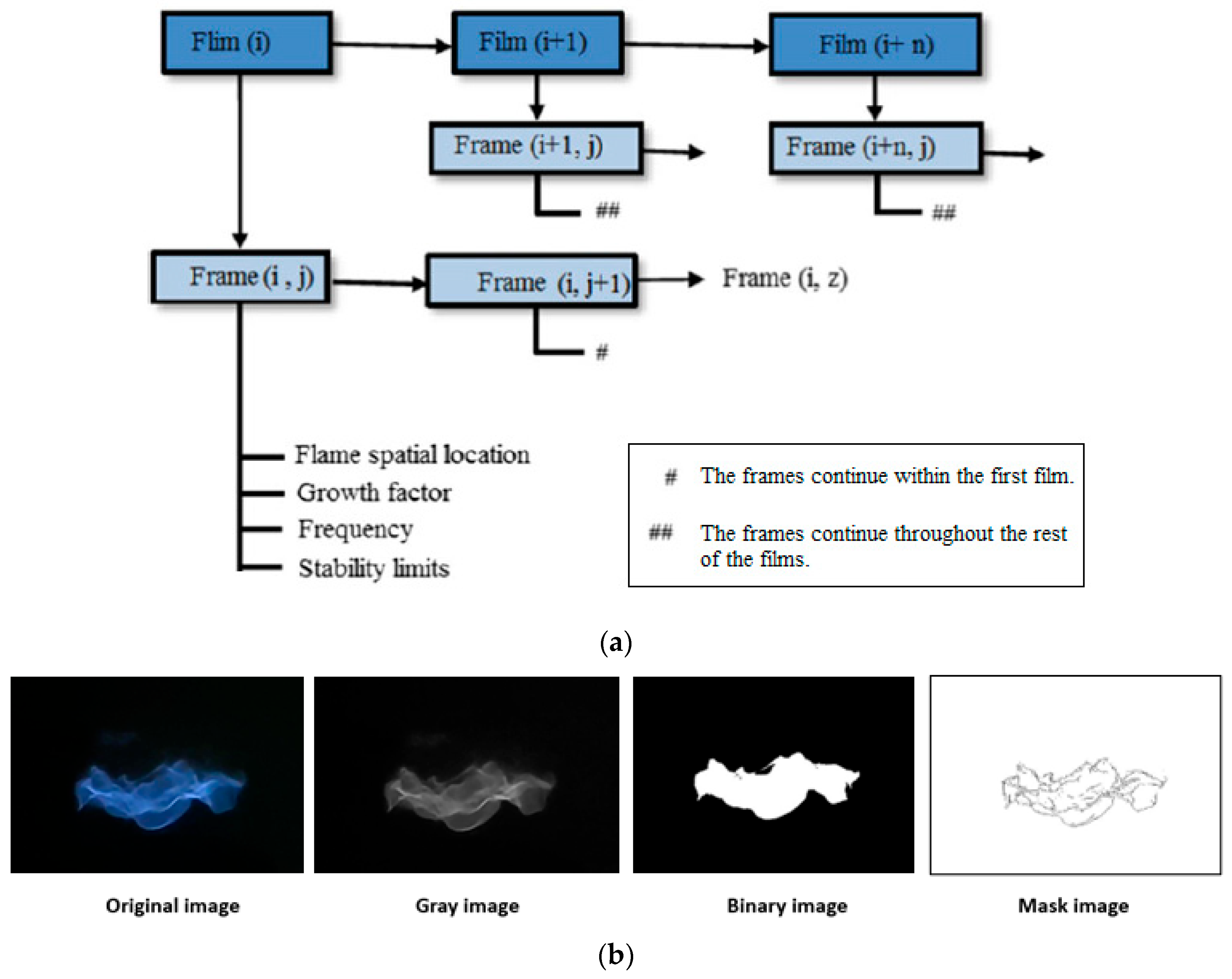 Applsci 16 00347 g003