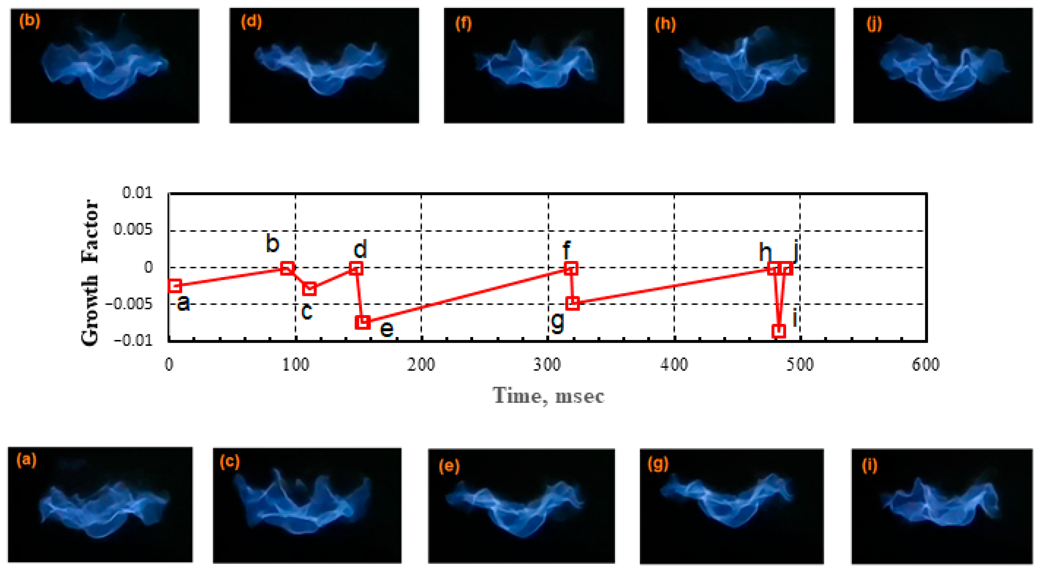 Applsci 16 00347 g004