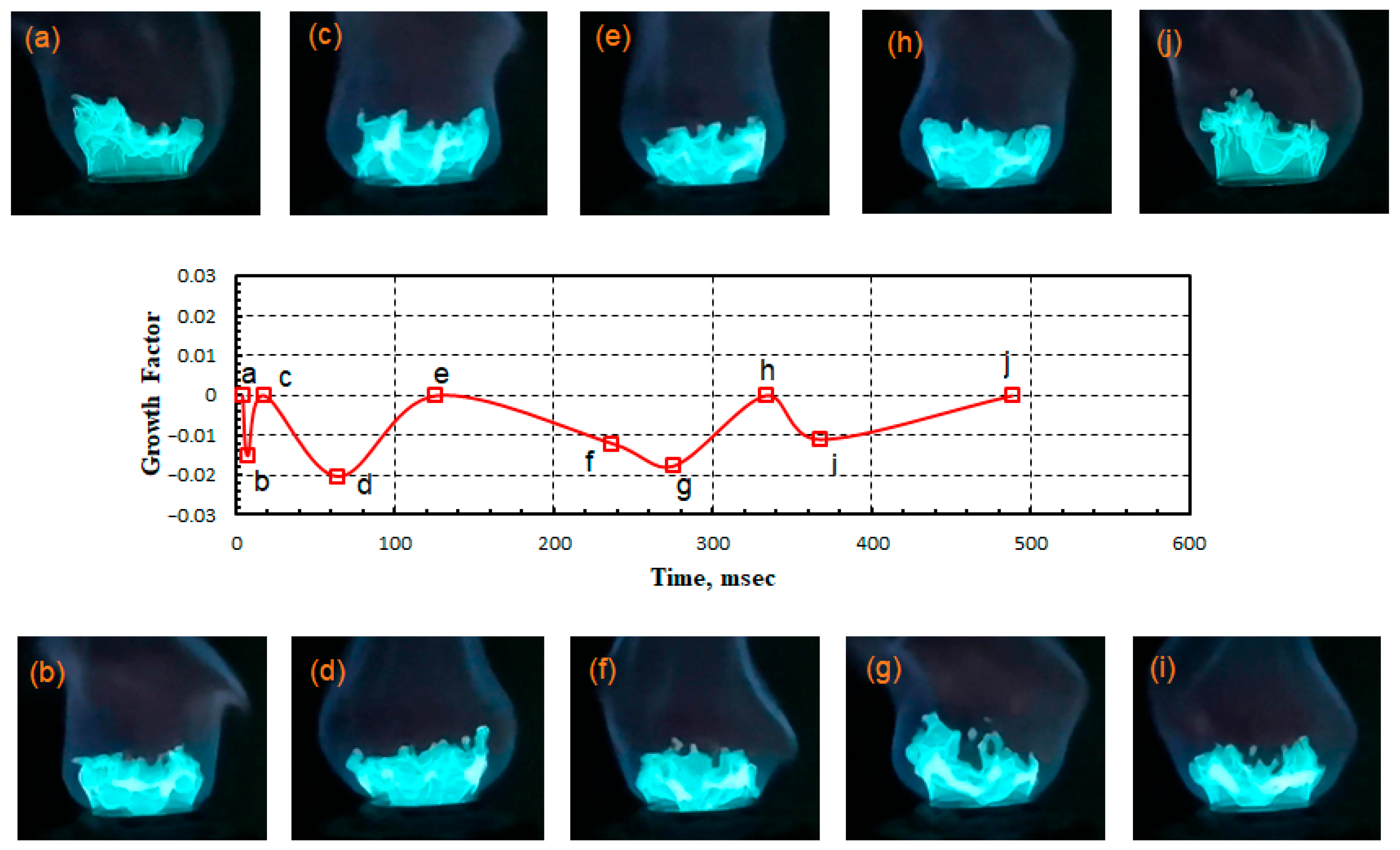 Applsci 16 00347 g005