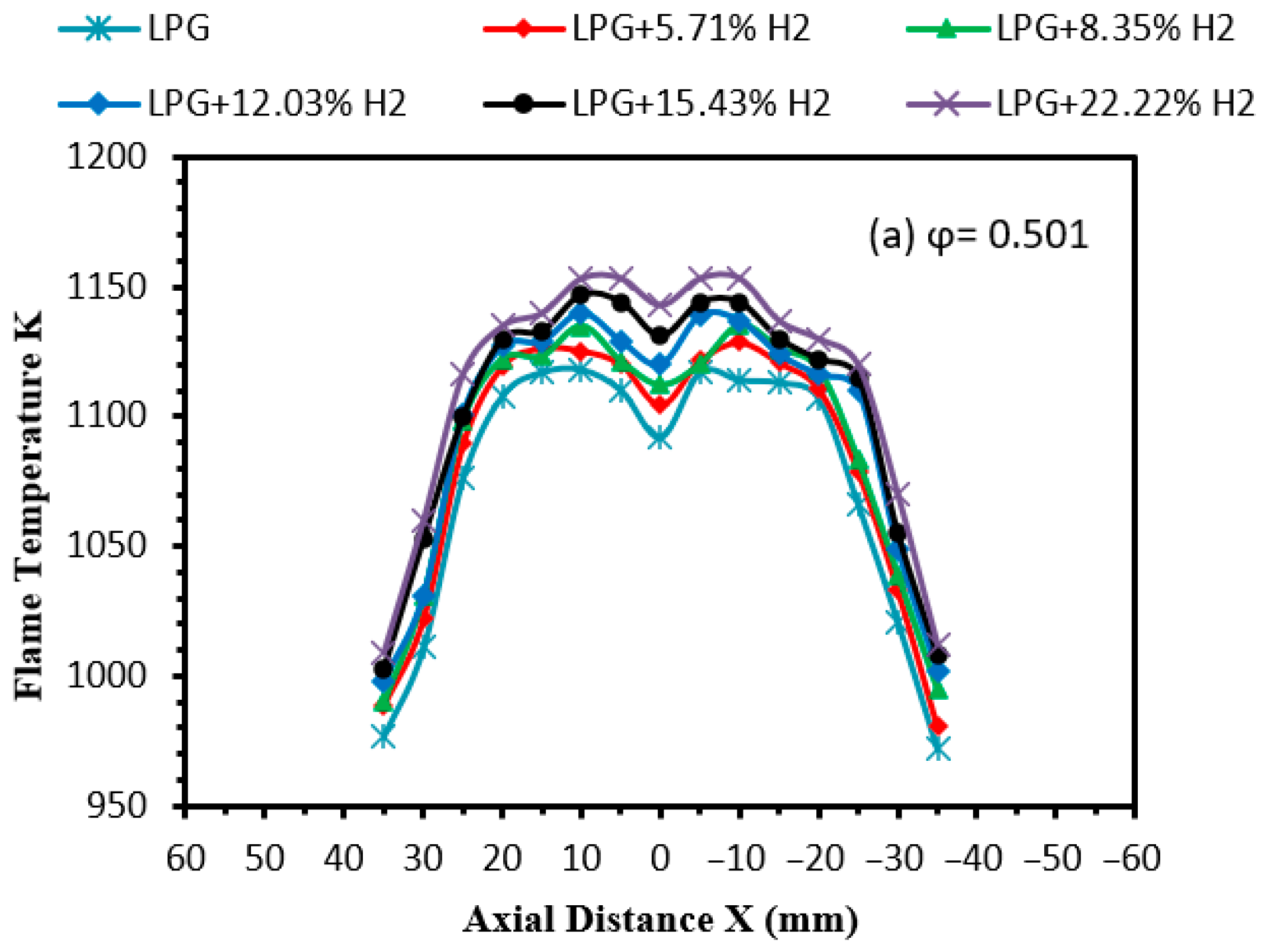 Applsci 16 00347 g011a