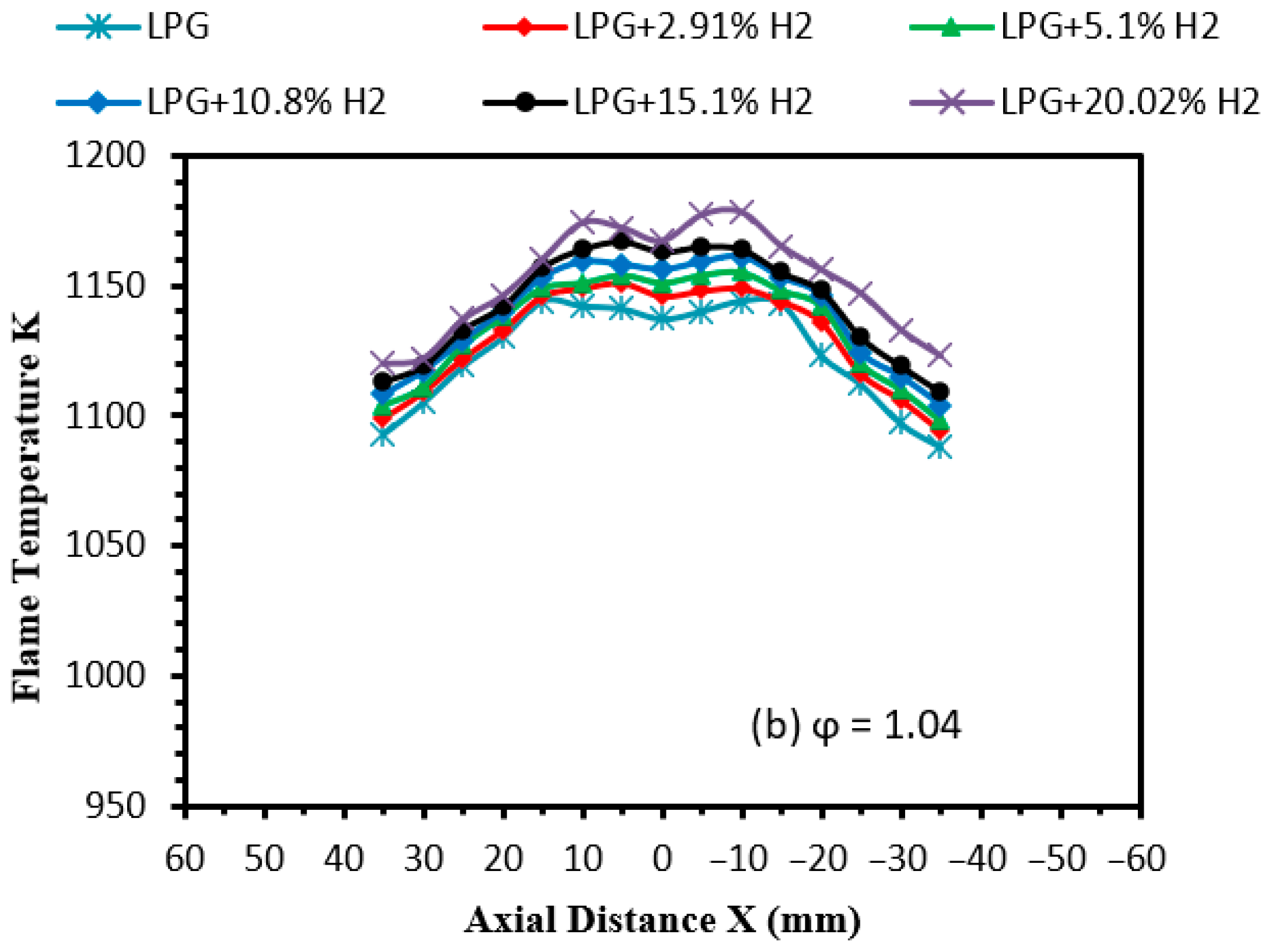 Applsci 16 00347 g011b