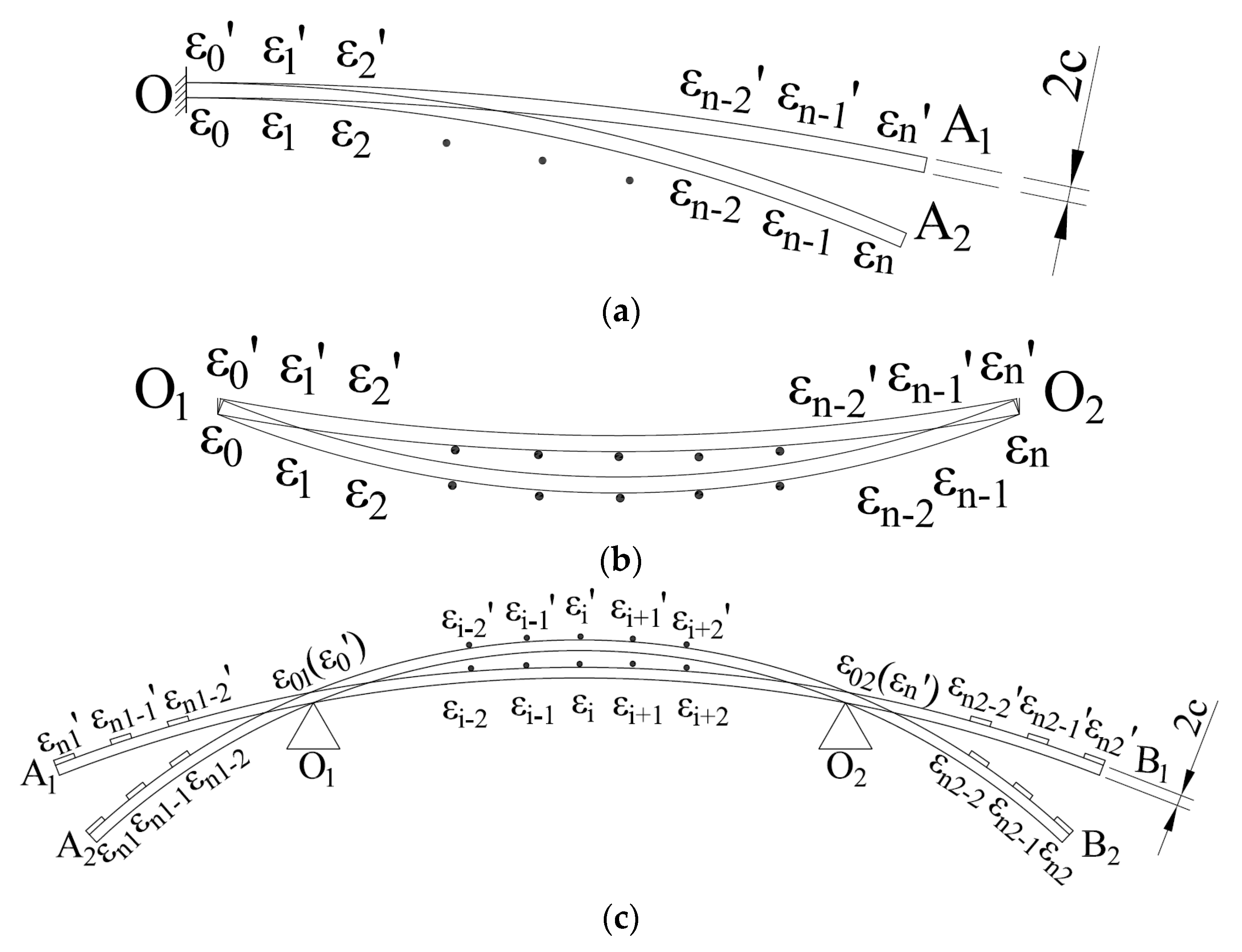 Applsci 16 00349 g001