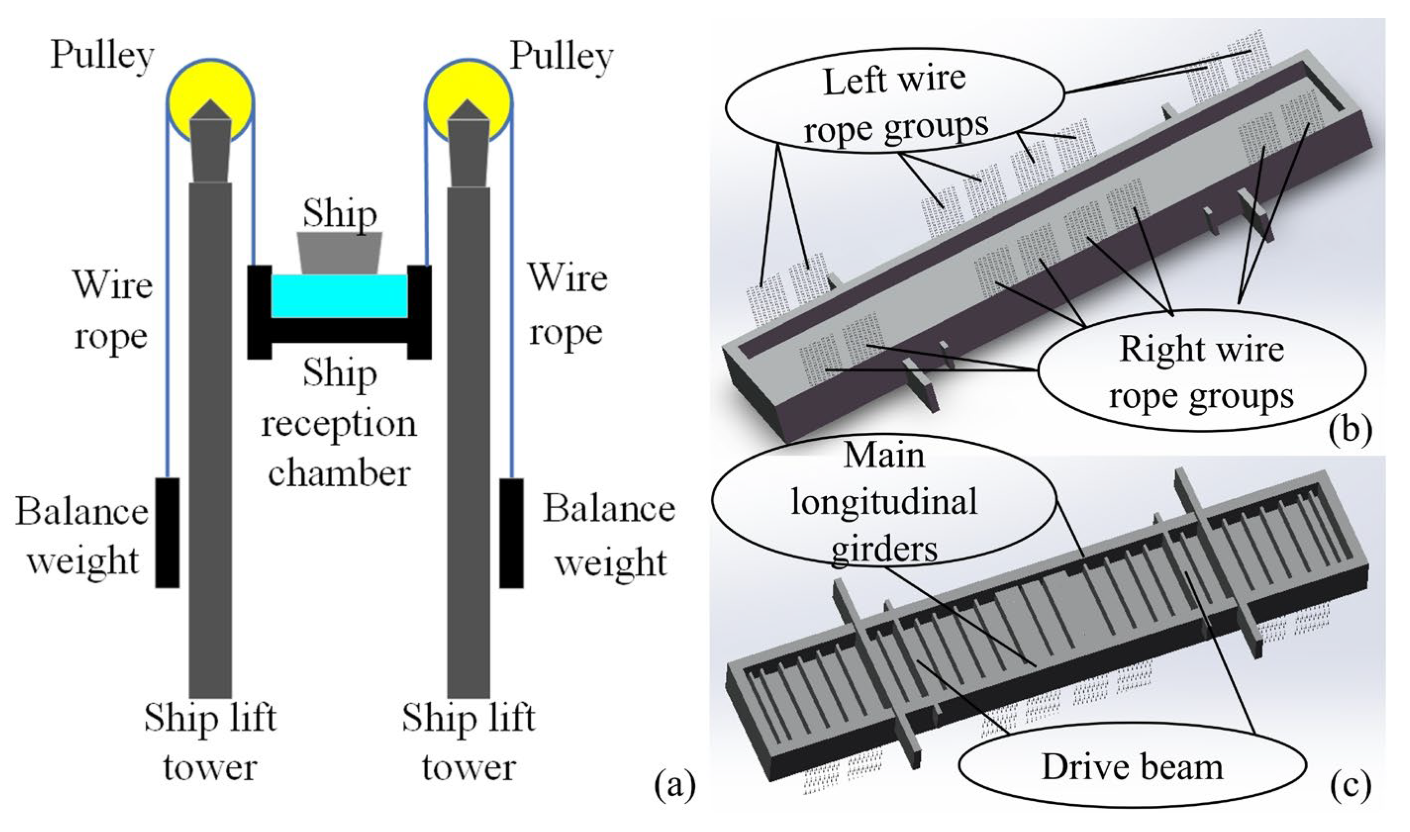 Applsci 16 00349 g002