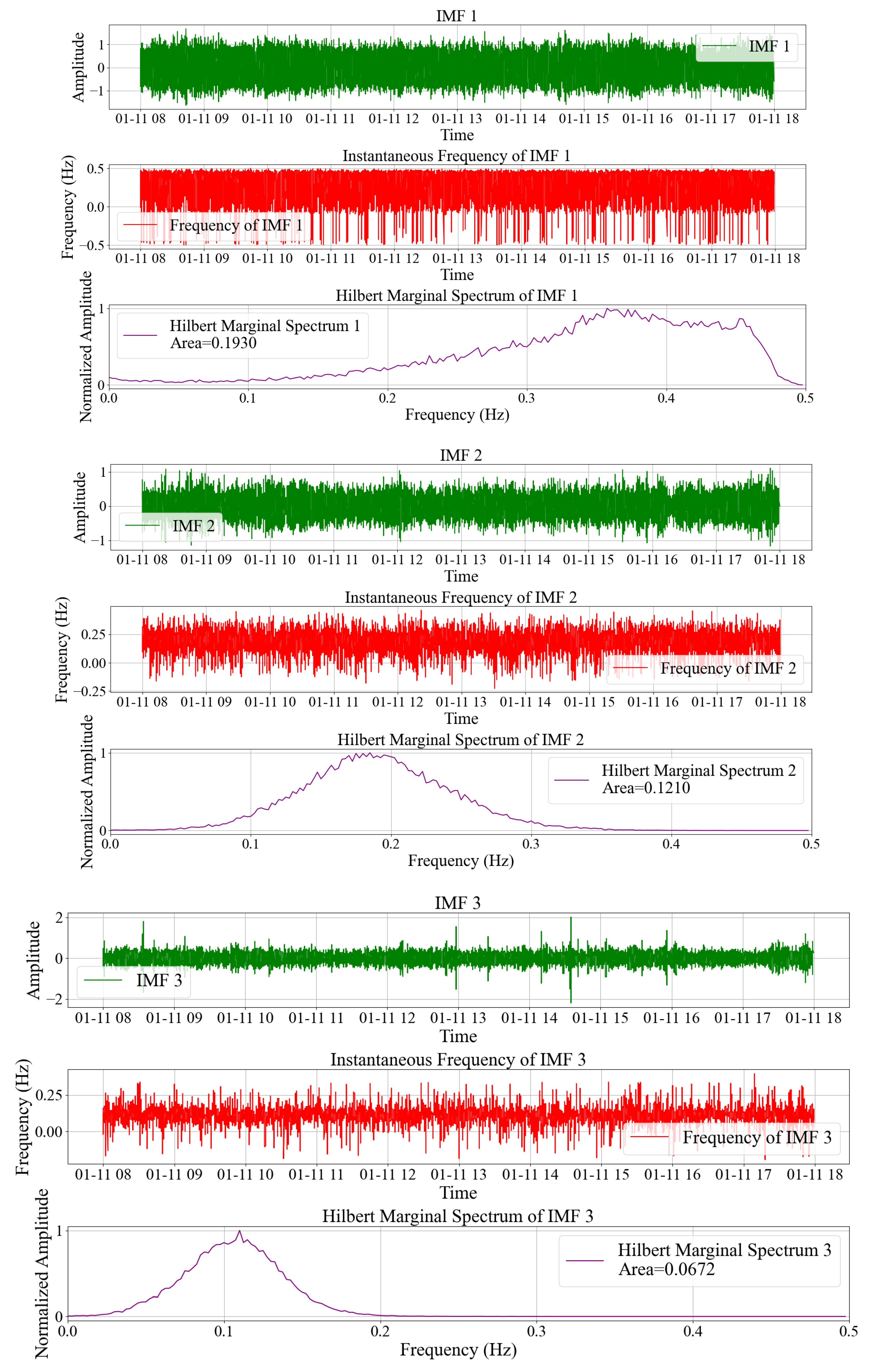 Applsci 16 00349 g006a