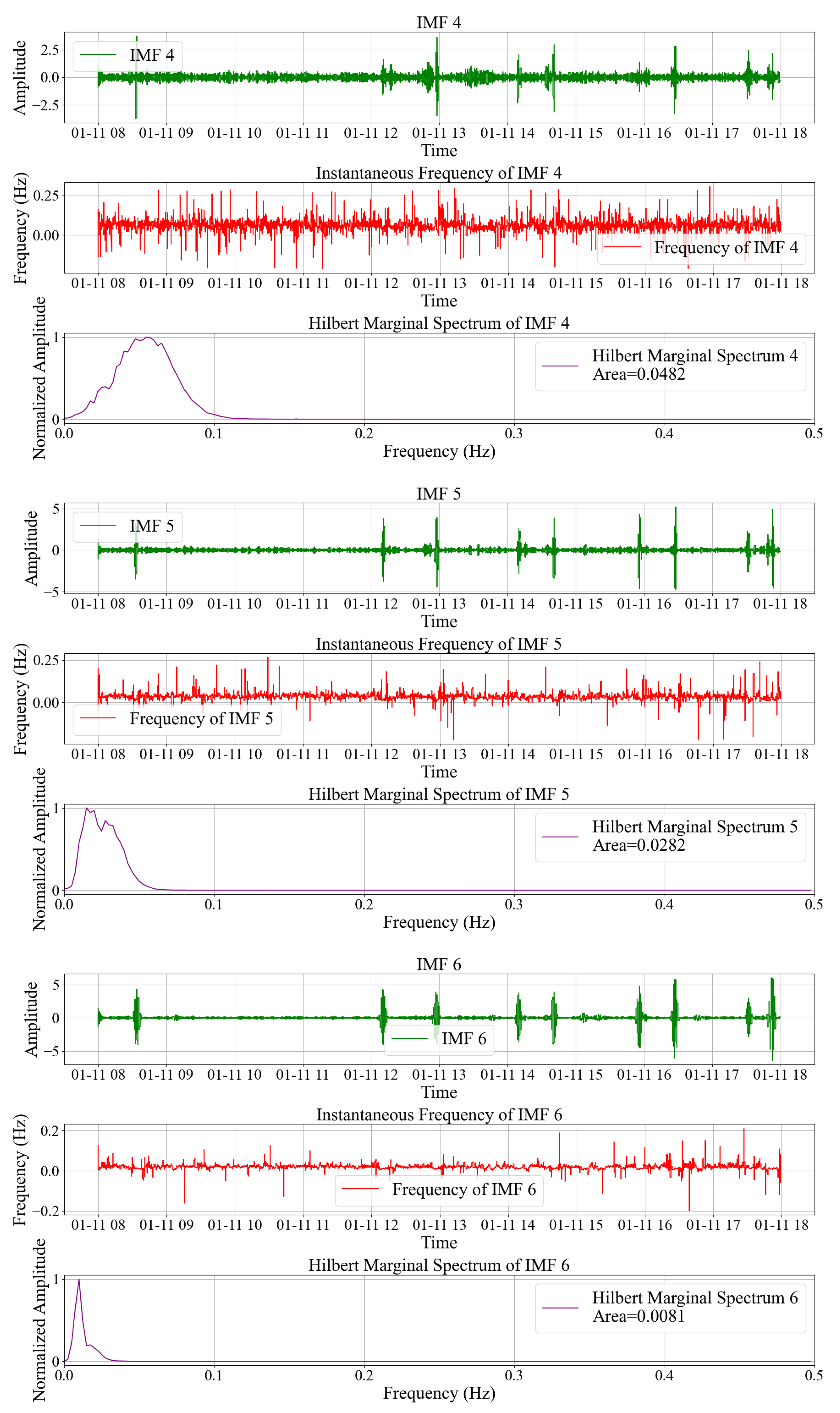 Applsci 16 00349 g006b