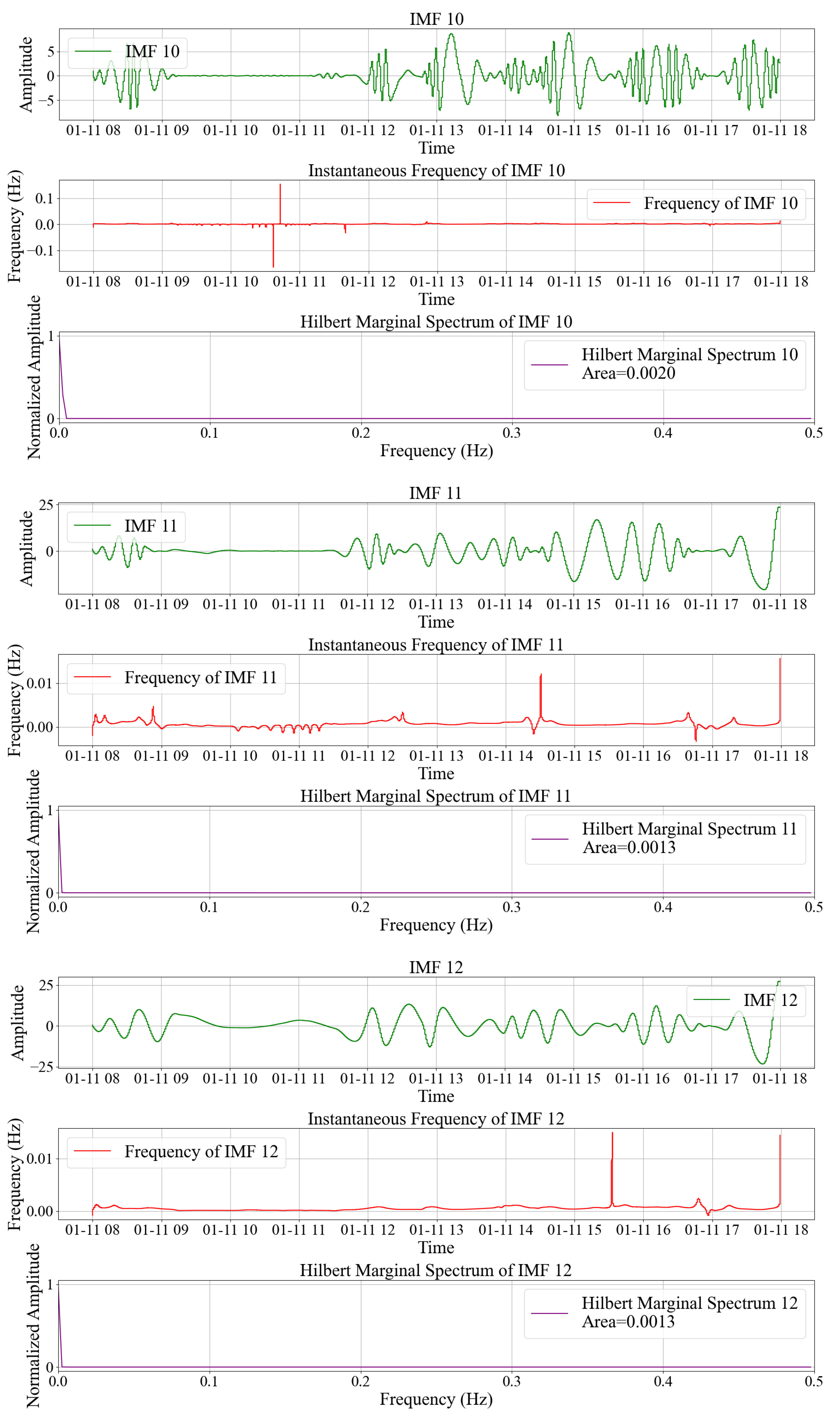 Applsci 16 00349 g006d