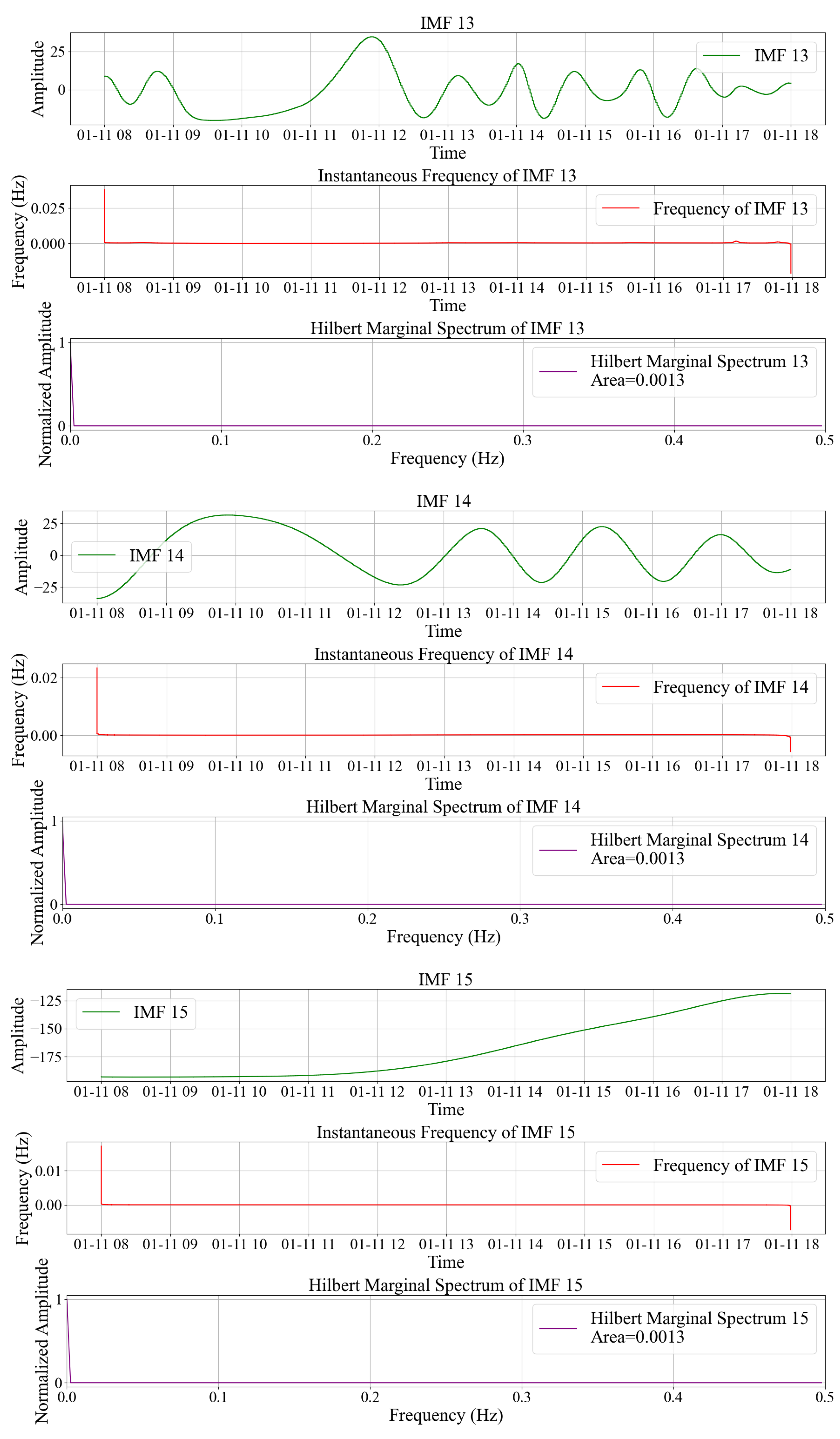 Applsci 16 00349 g006e