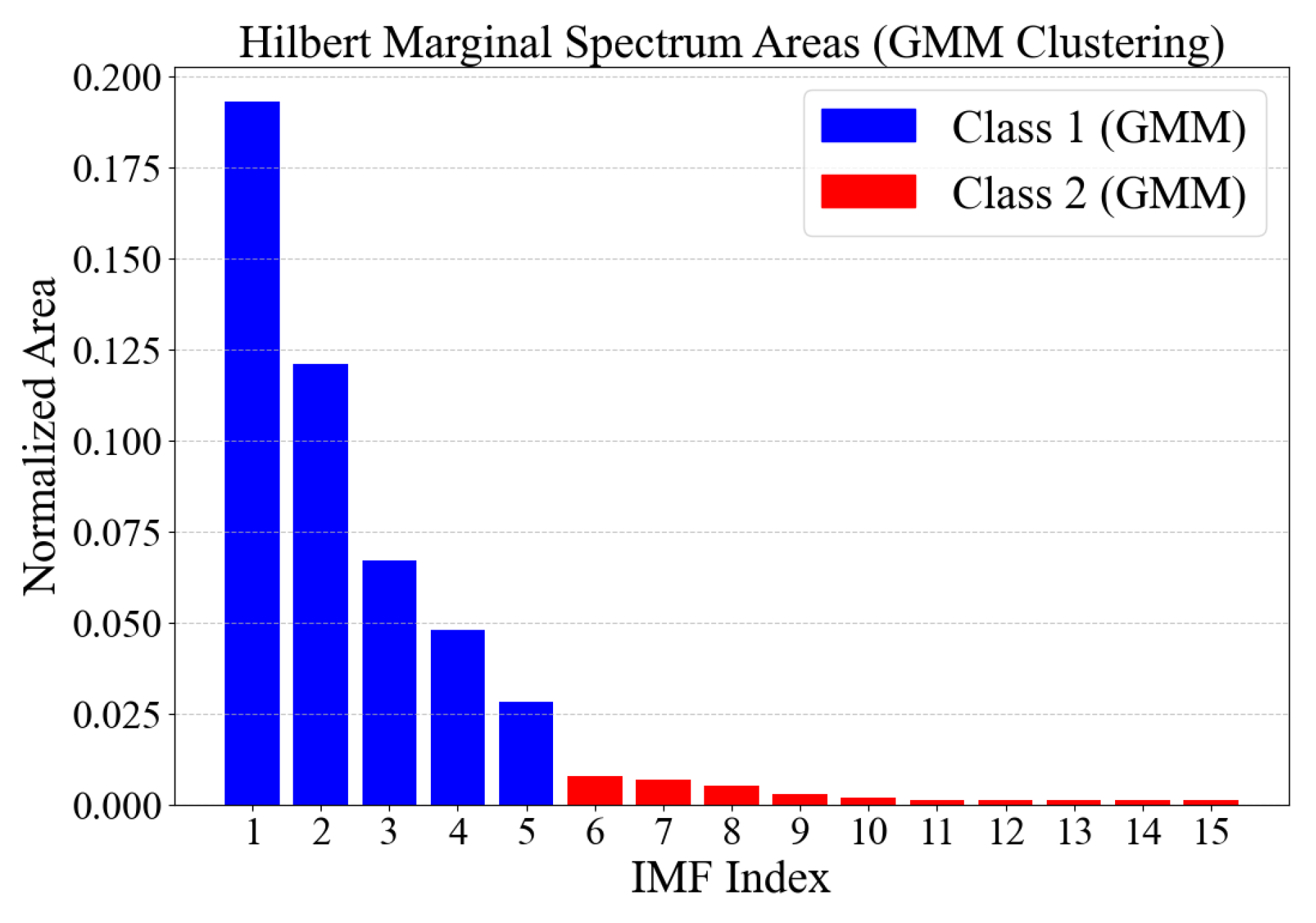Applsci 16 00349 g007