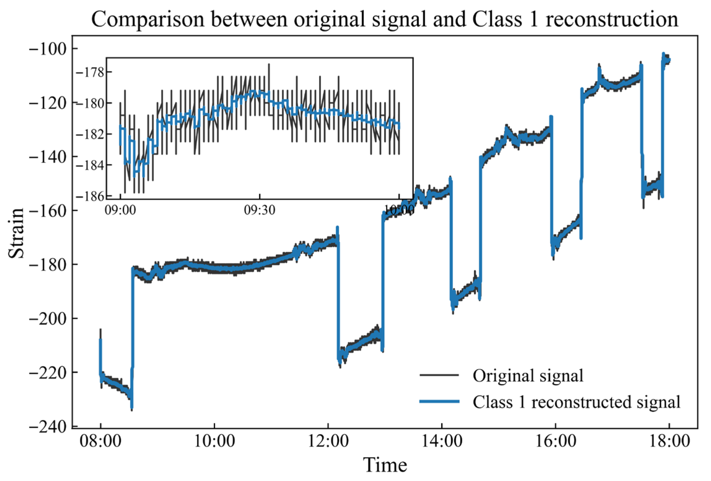 Applsci 16 00349 g009