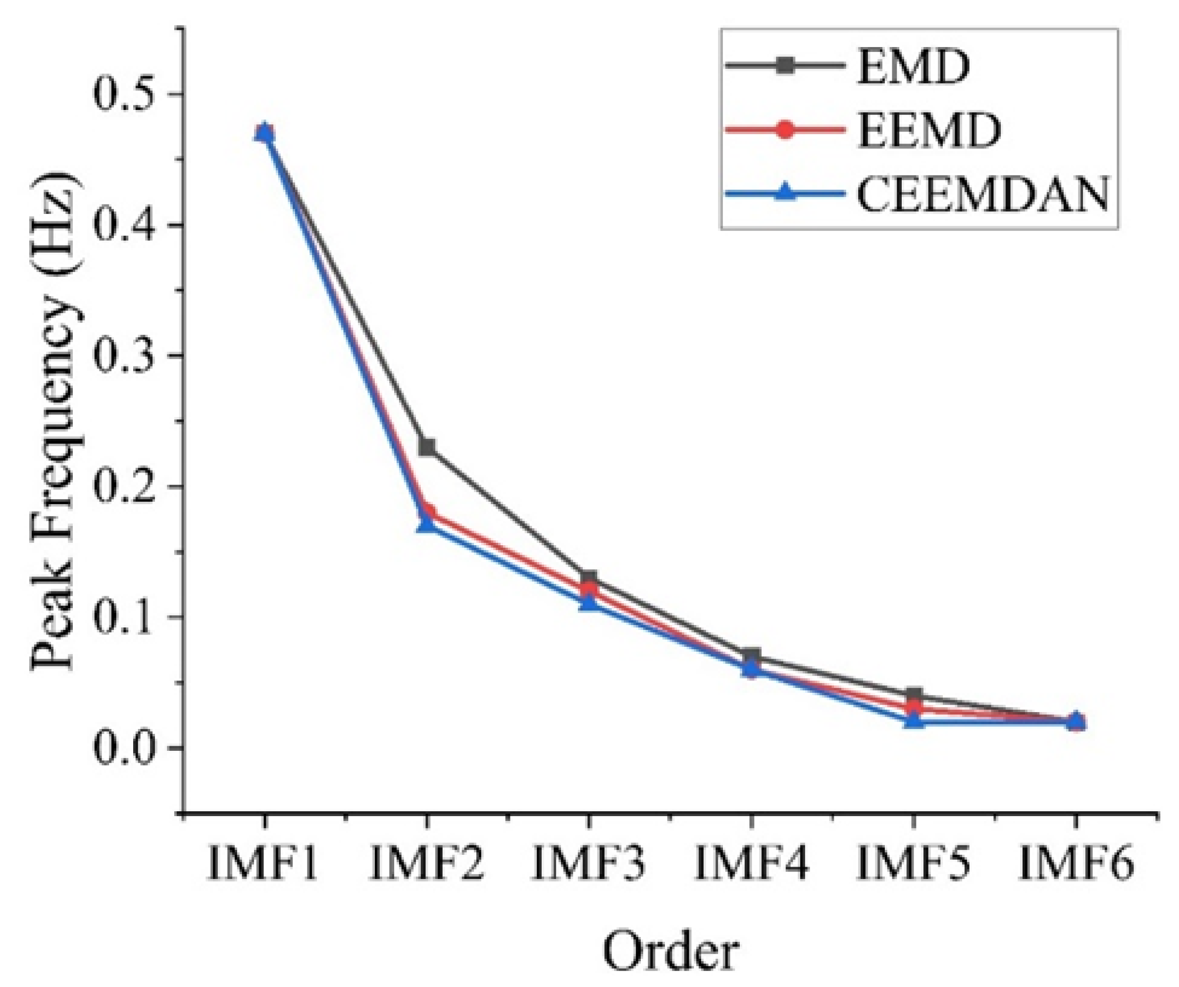 Applsci 16 00349 g012