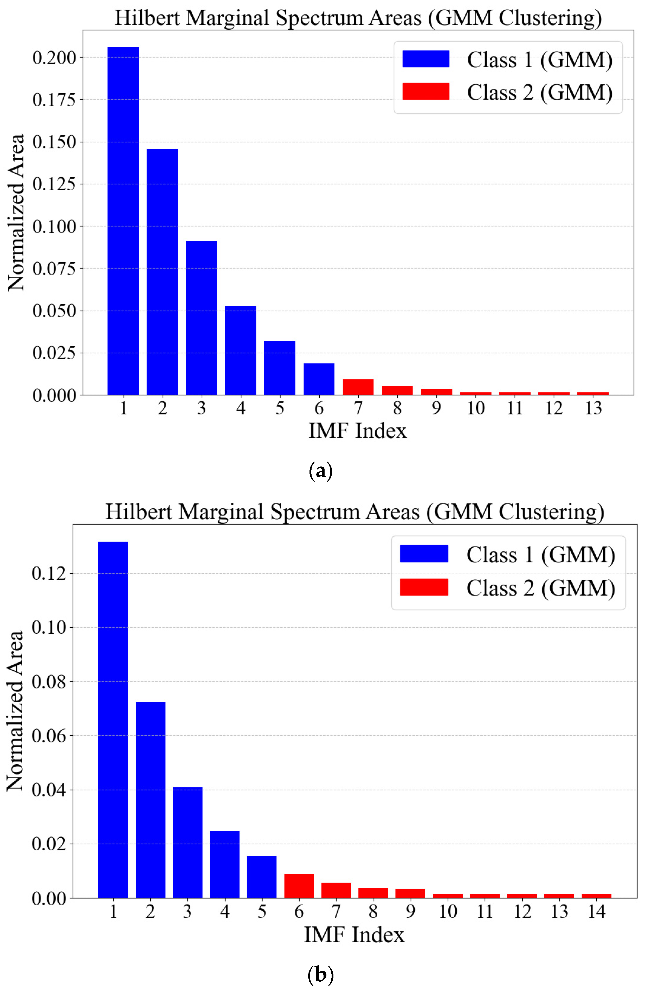 Applsci 16 00349 g014a