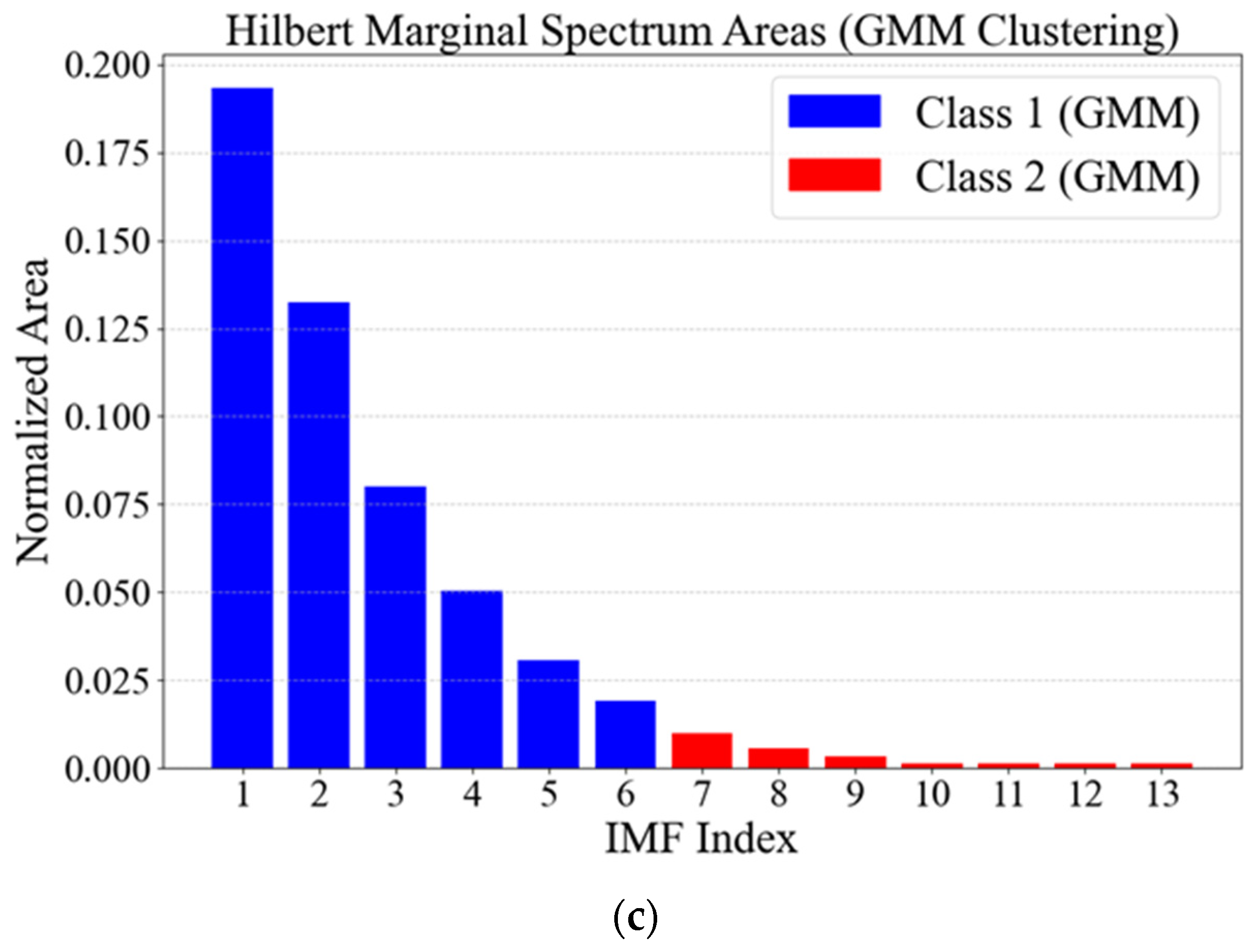 Applsci 16 00349 g014b