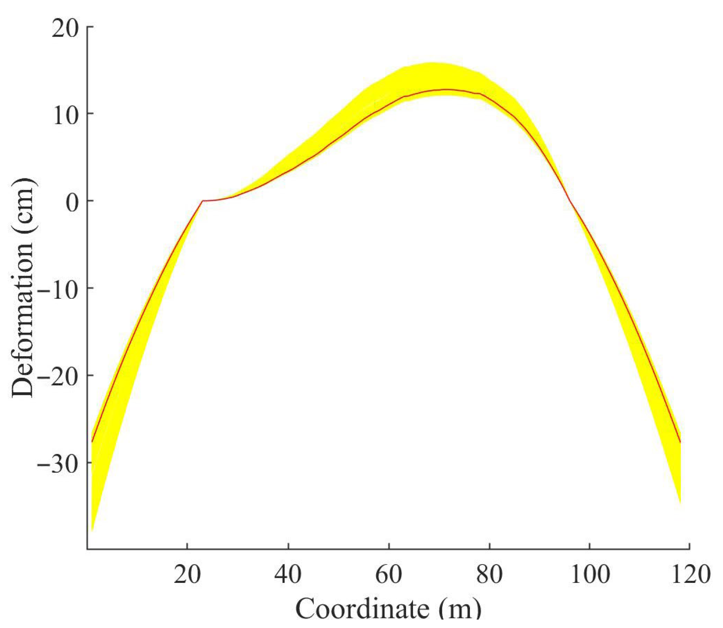 Applsci 16 00349 g016